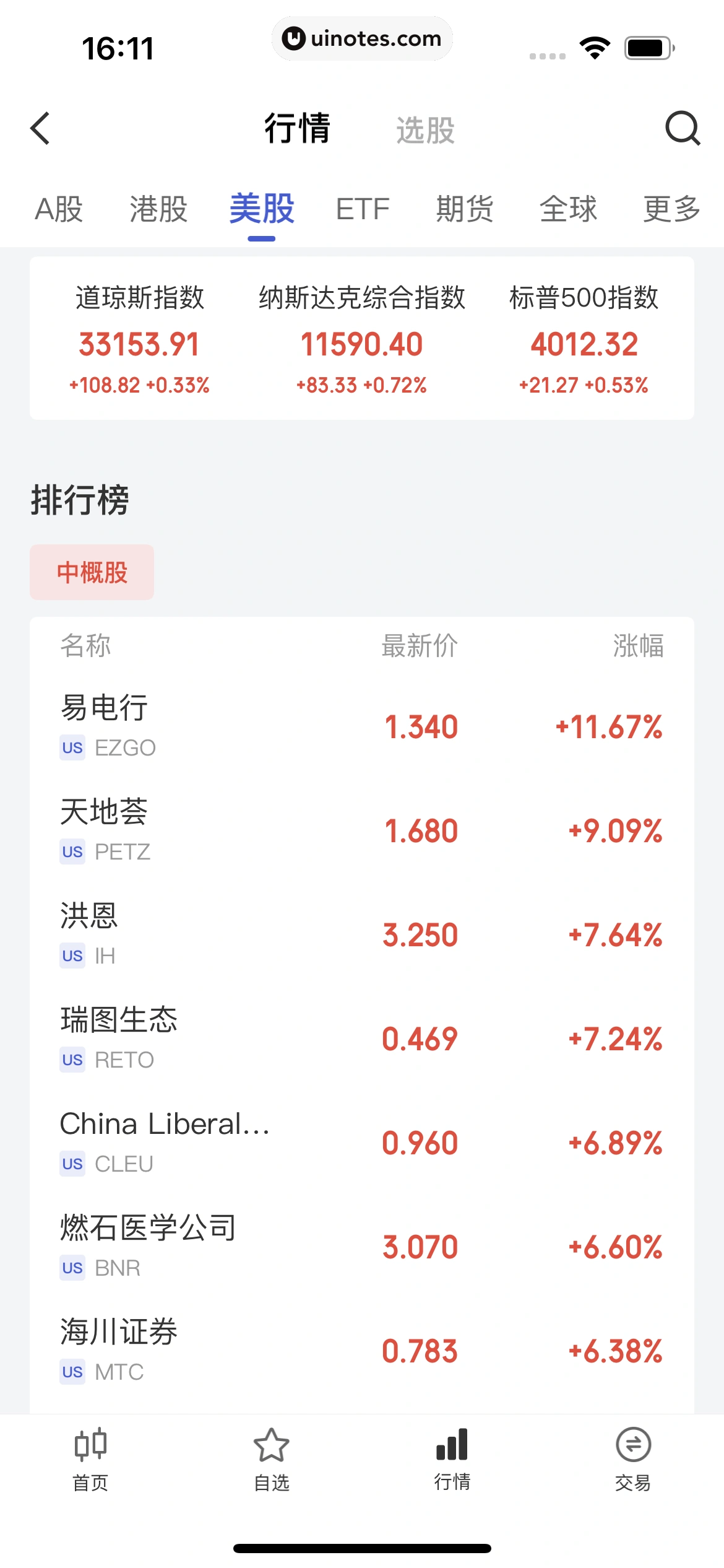 京东金融 App 截图 398 - UI Notes