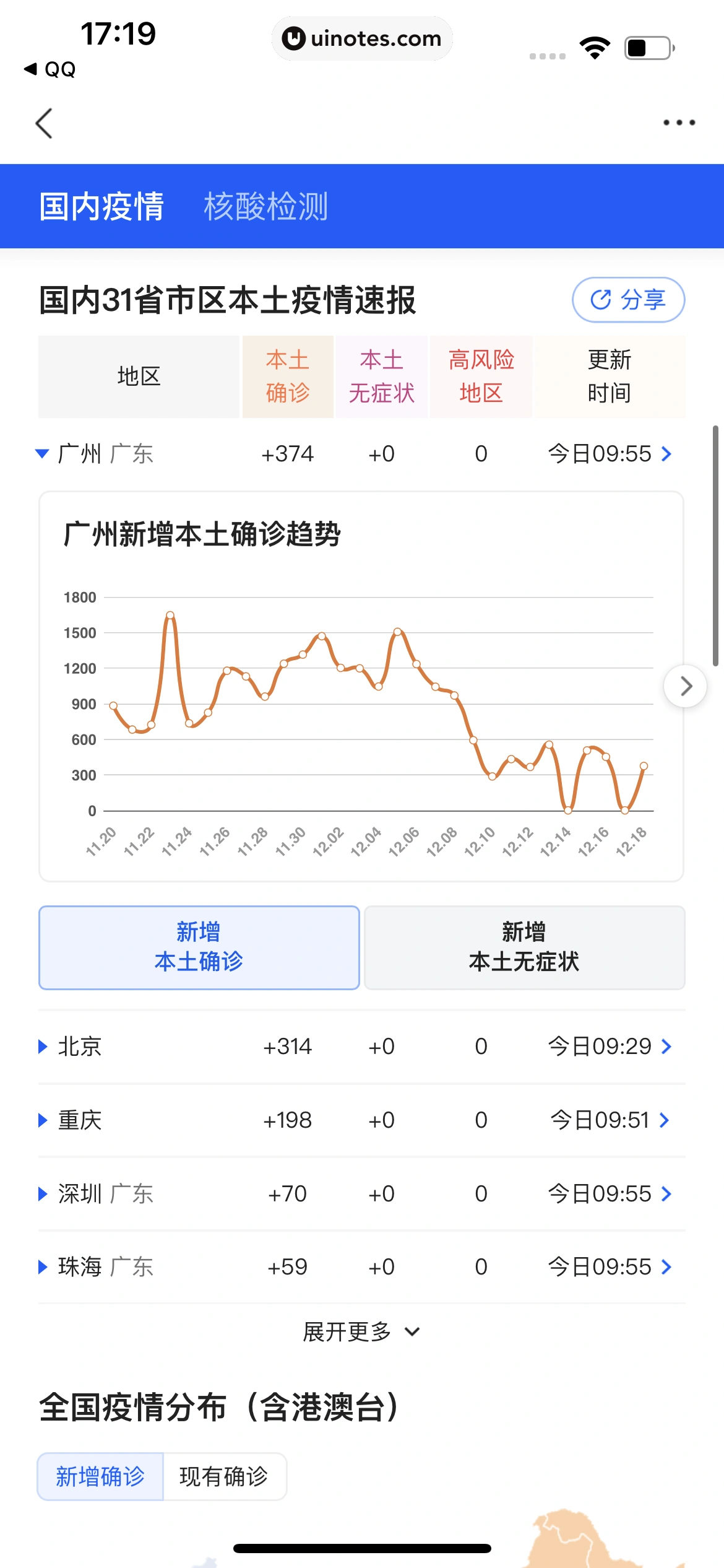腾讯新闻 App 截图 122 - UI Notes