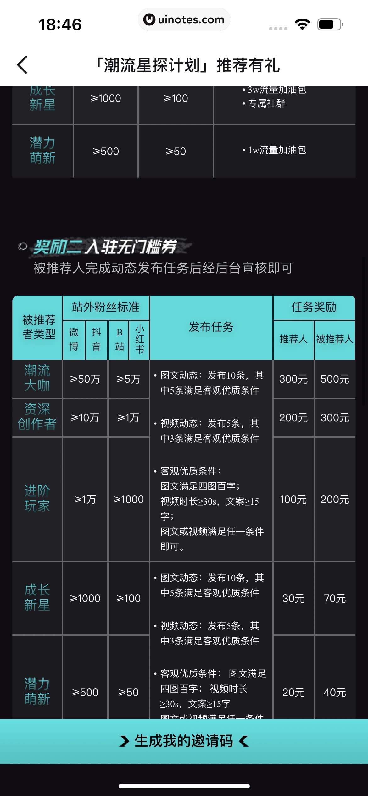 得物 App 截图 403 - UI Notes