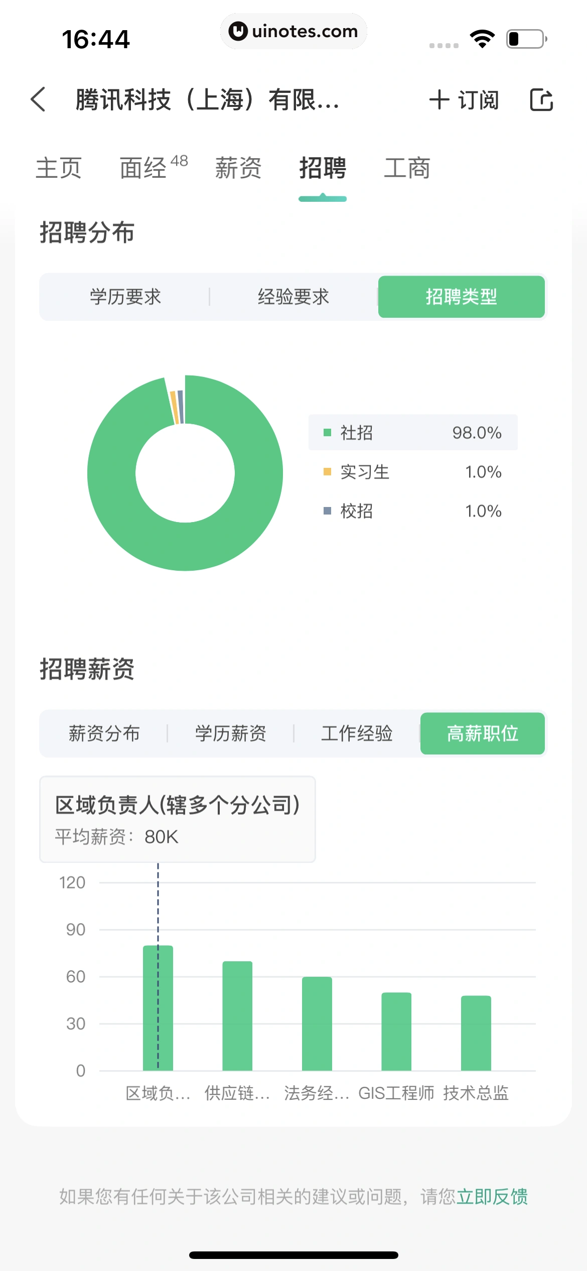 看准 App 截图 090 - UI Notes
