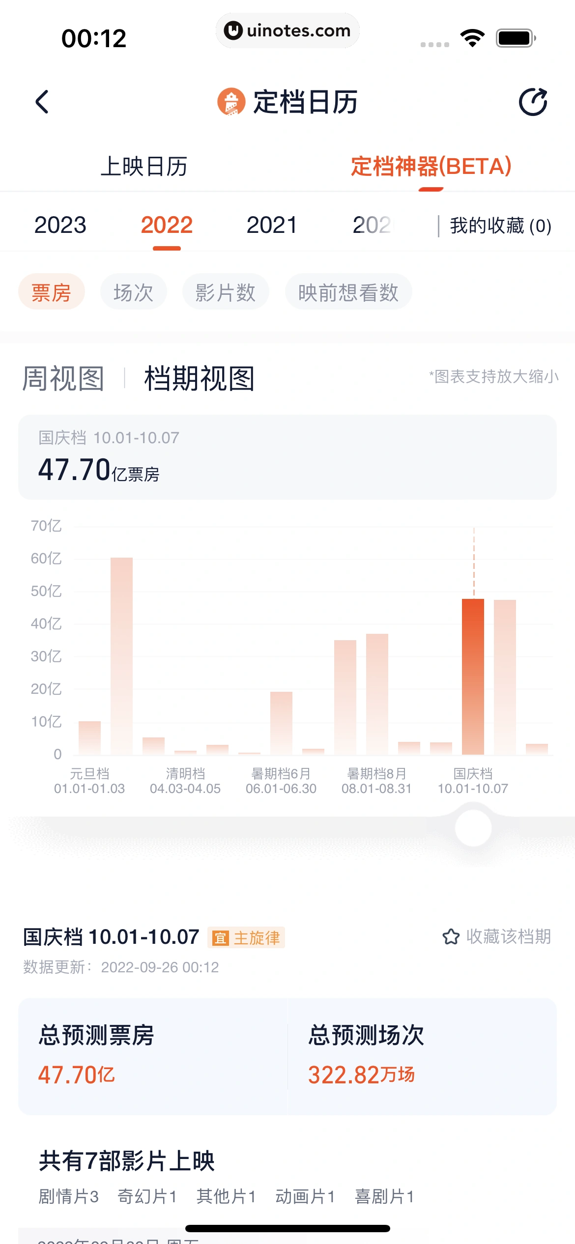 灯塔专业版 App 截图 057 - UI Notes