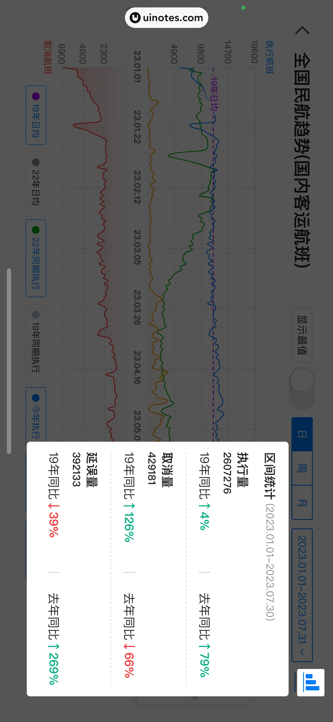 飞常准 App 截图 218 - UI Notes