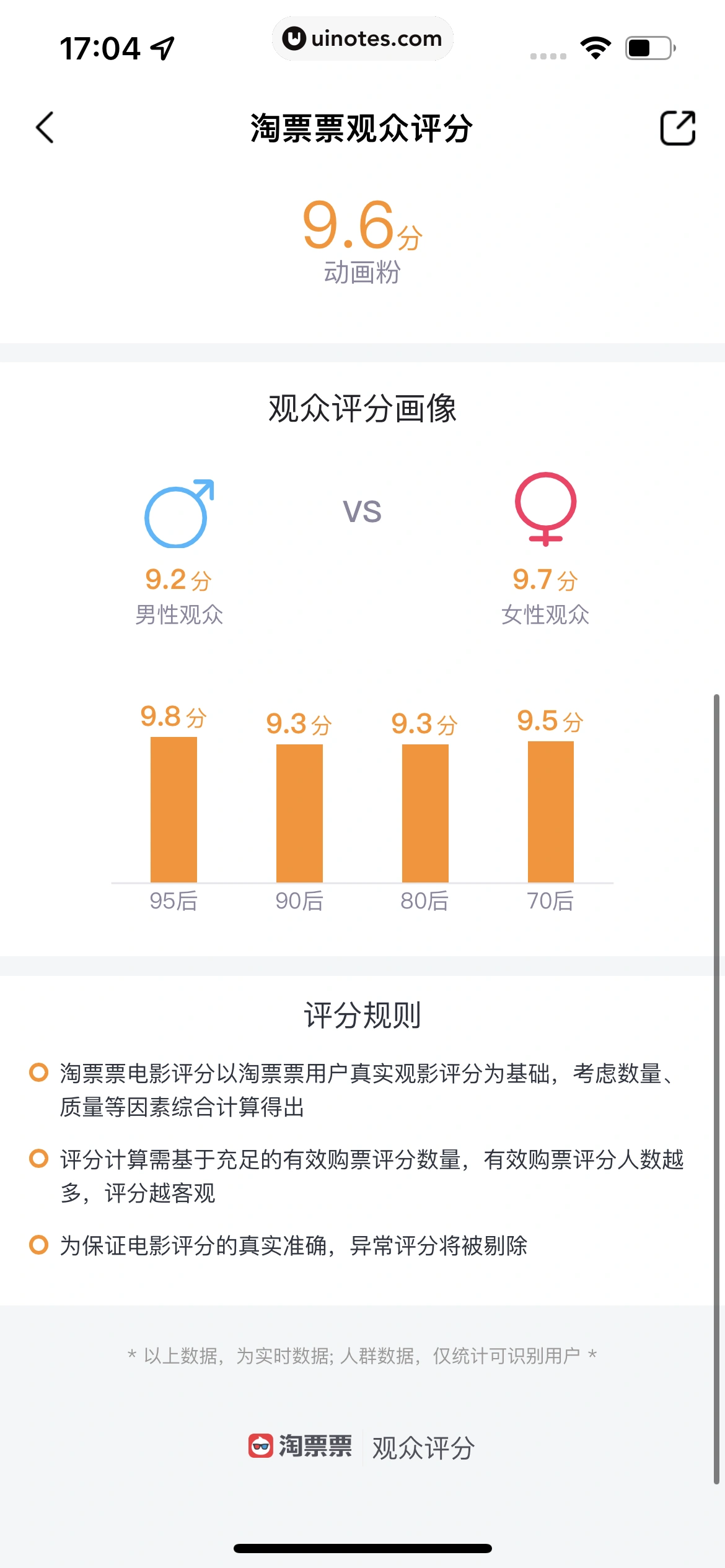 淘票票 App 截图 142 - UI Notes