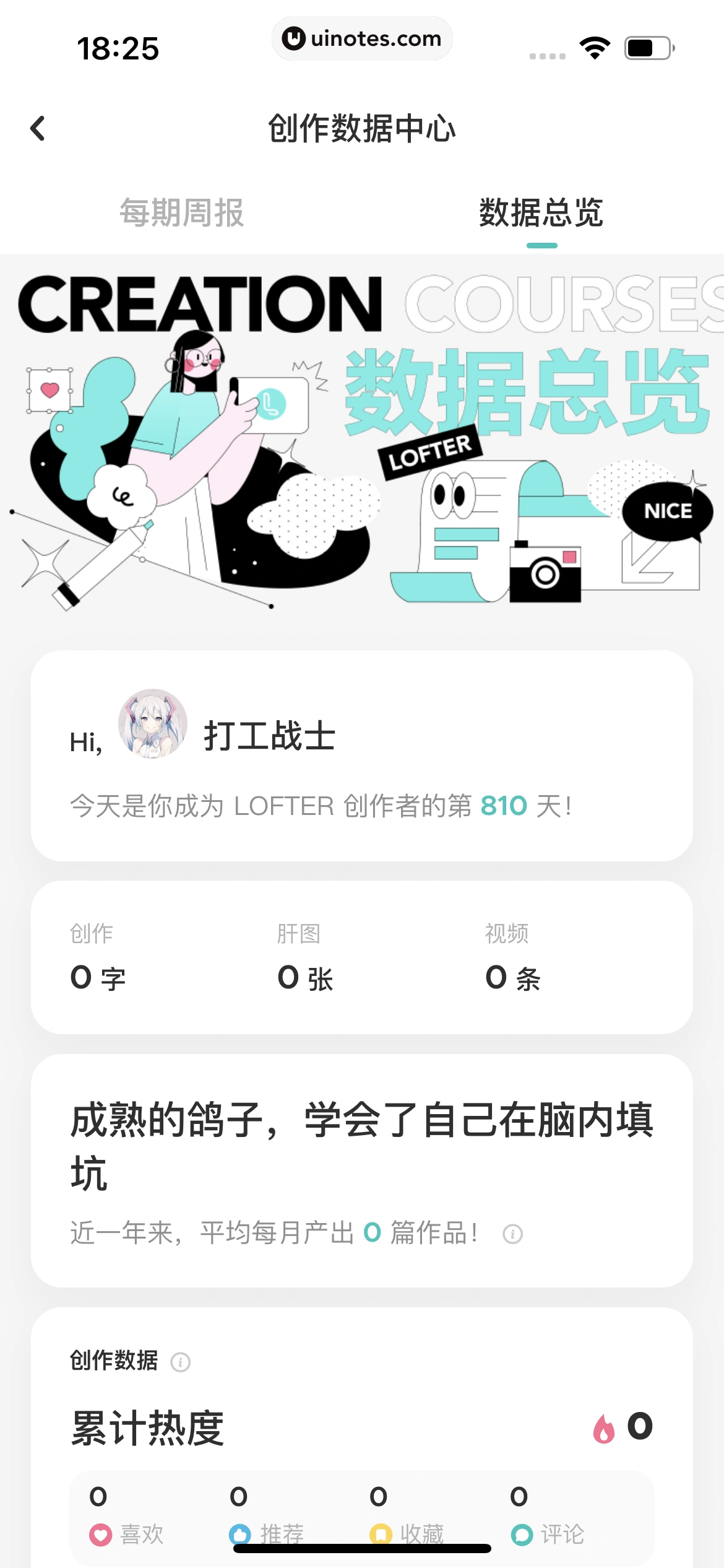 网易LOFTER App 截图 719 - UI Notes