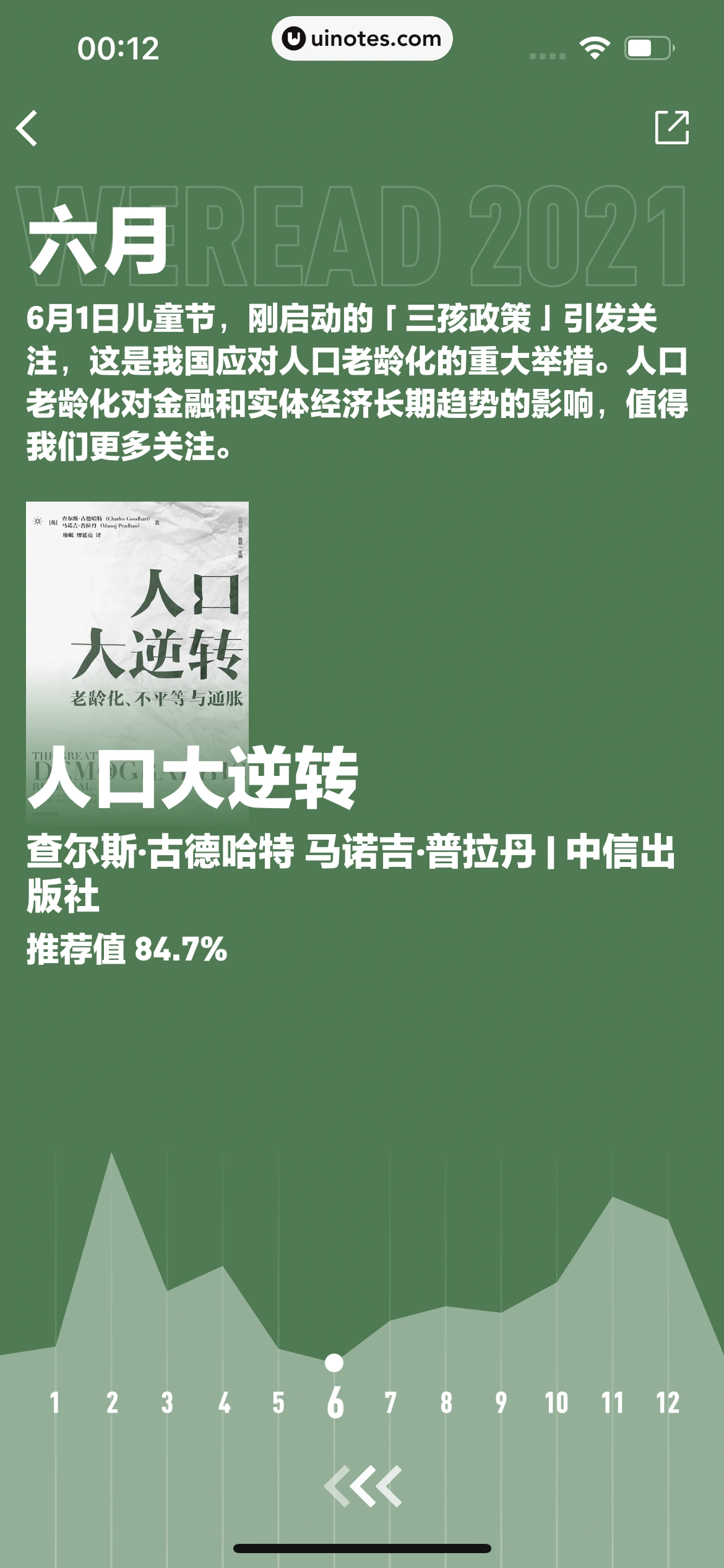 微信读书 App 截图 083 - UI Notes