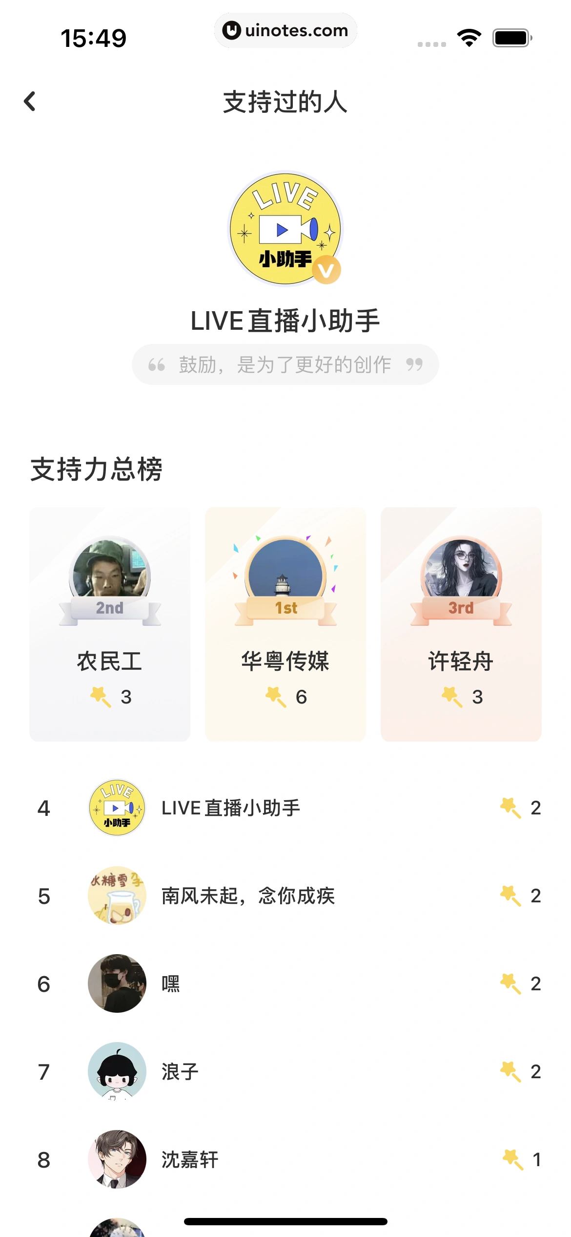 网易LOFTER App 截图 123 - UI Notes