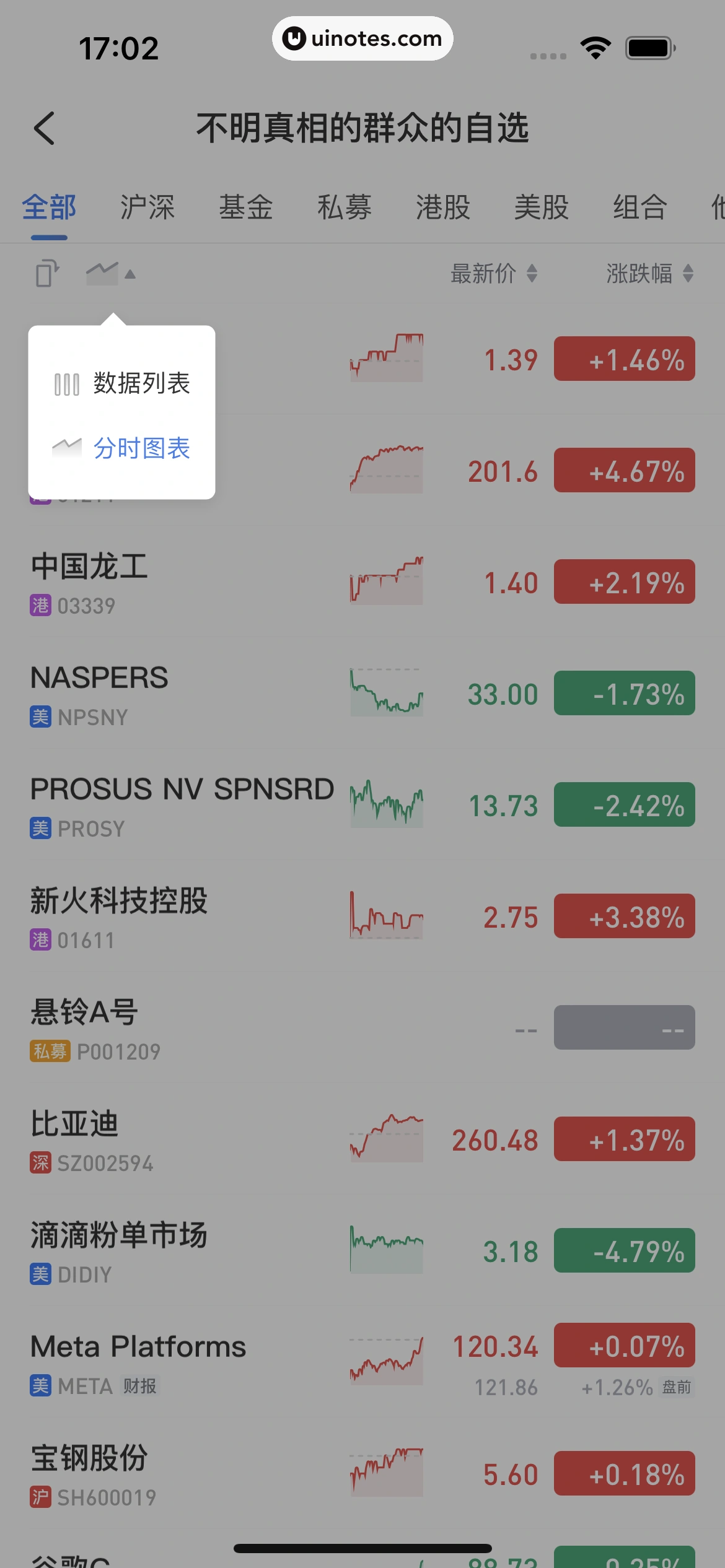 雪球 App 截图 051 - UI Notes