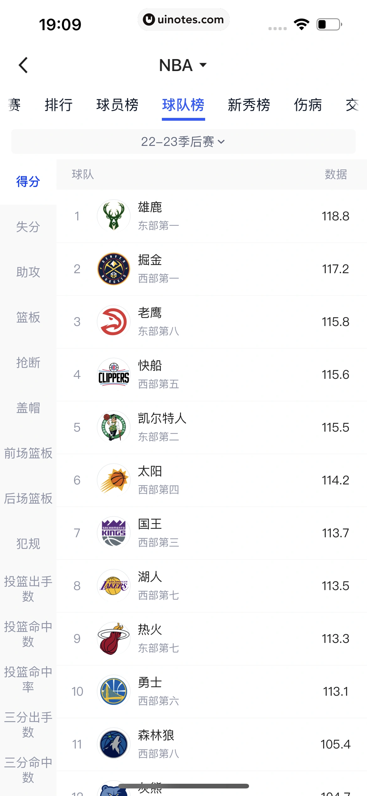 腾讯体育 App 截图 414 - UI Notes
