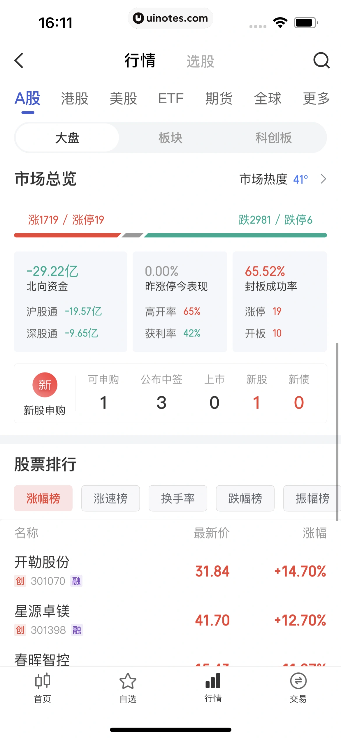 京东金融 App 截图 394 - UI Notes