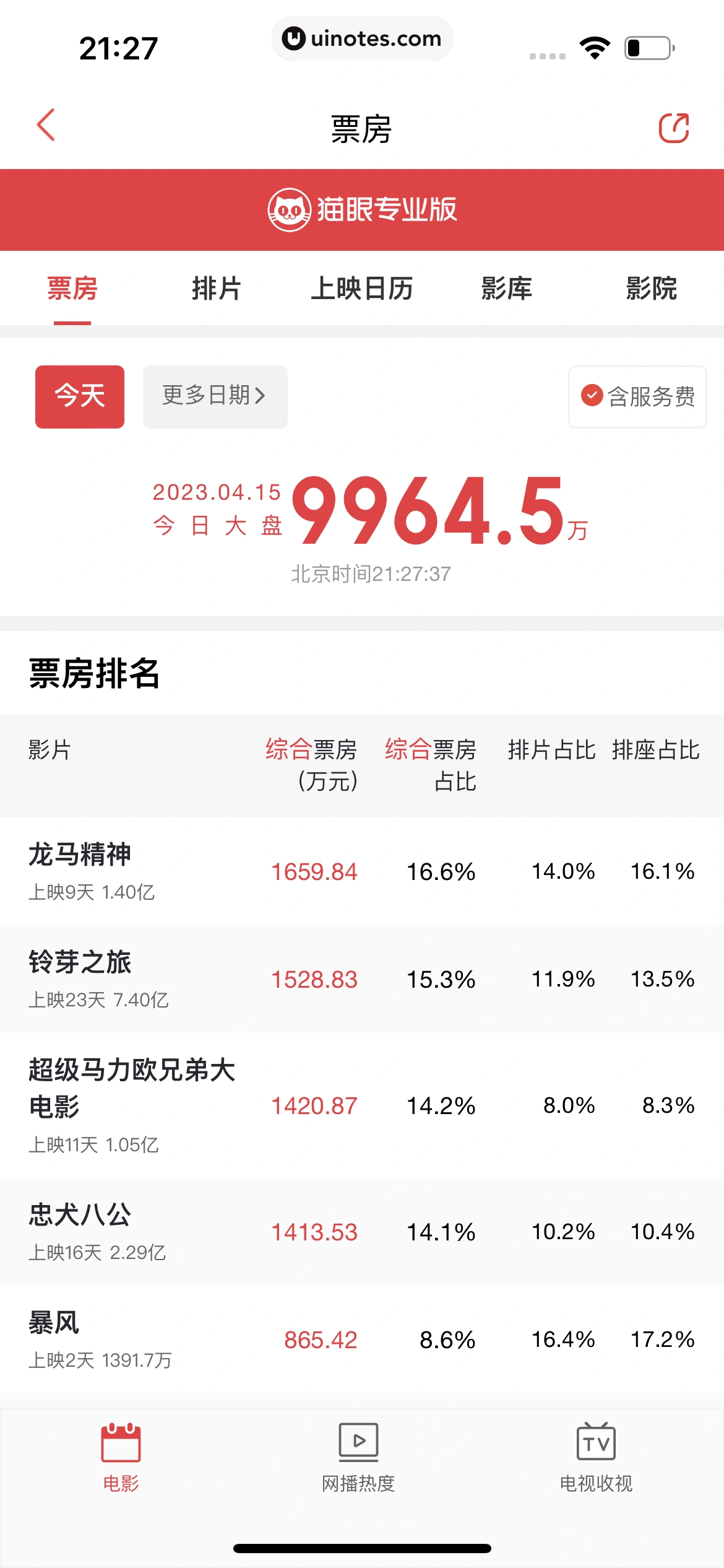猫眼 App 截图 369 - UI Notes