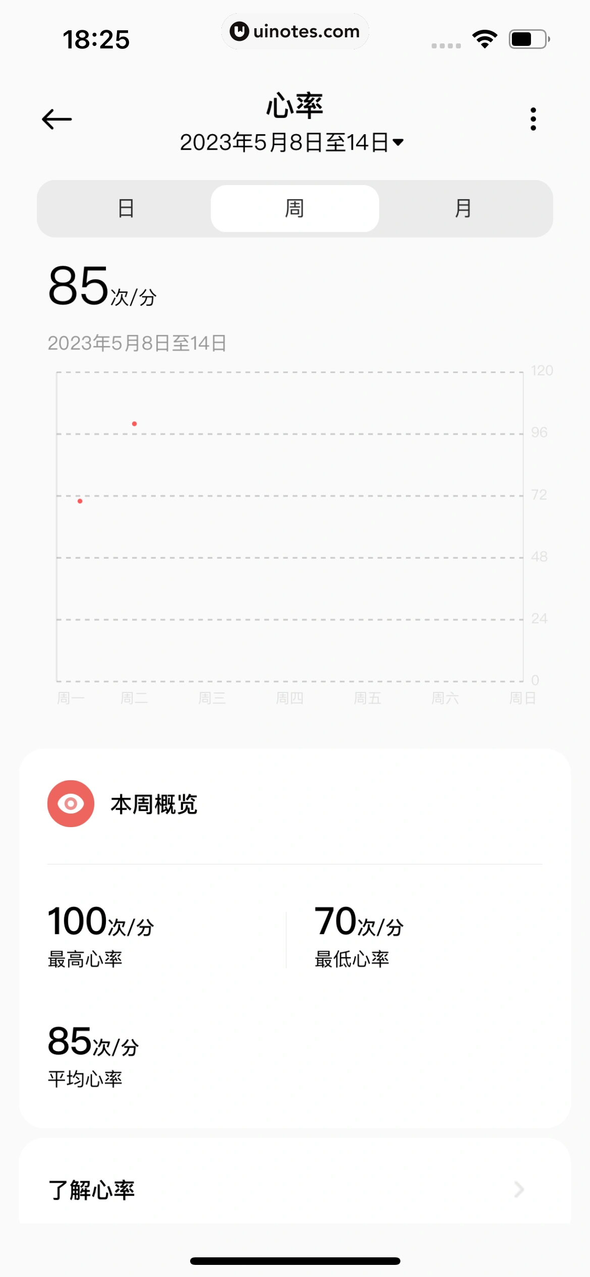 小米运动健康 App 截图 081 - UI Notes