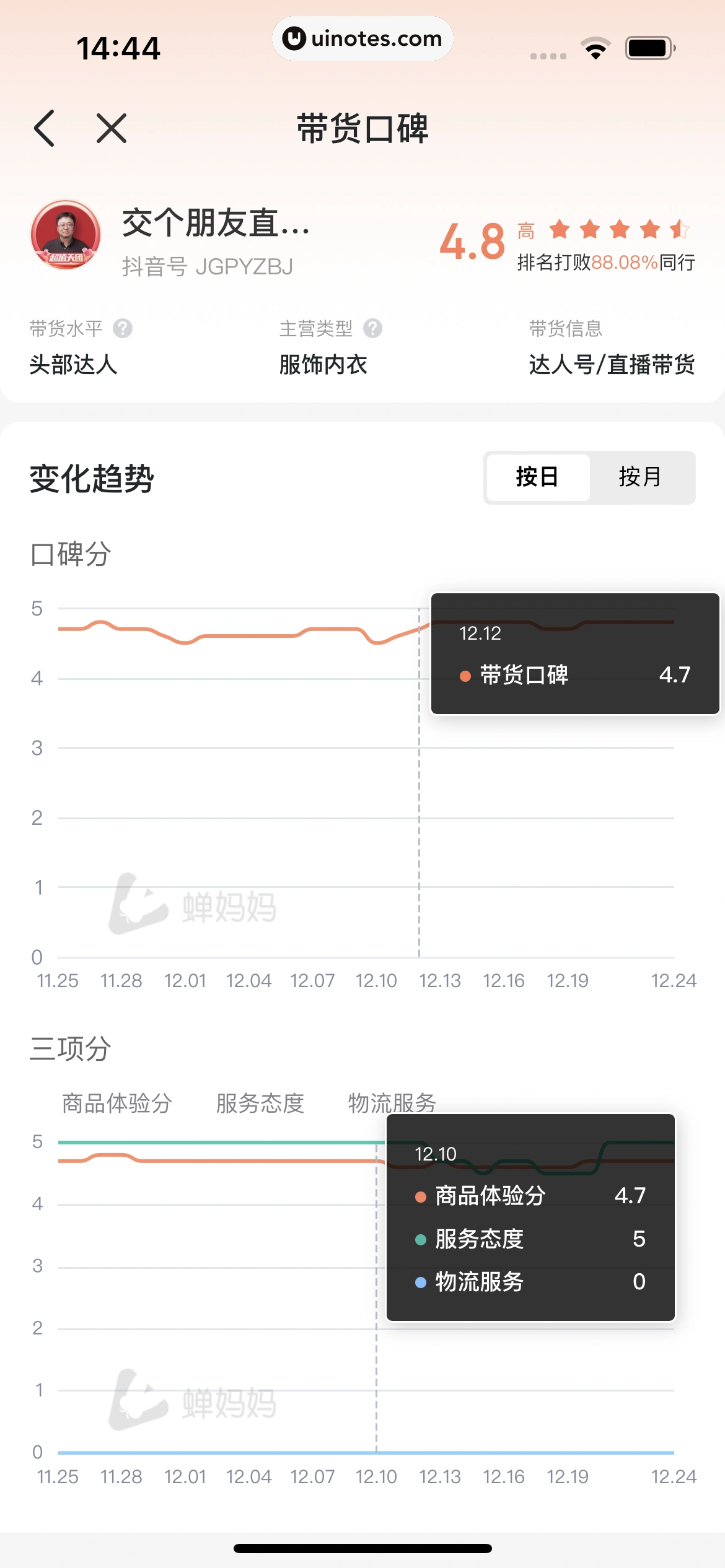 蝉妈妈 App 截图 166 - UI Notes