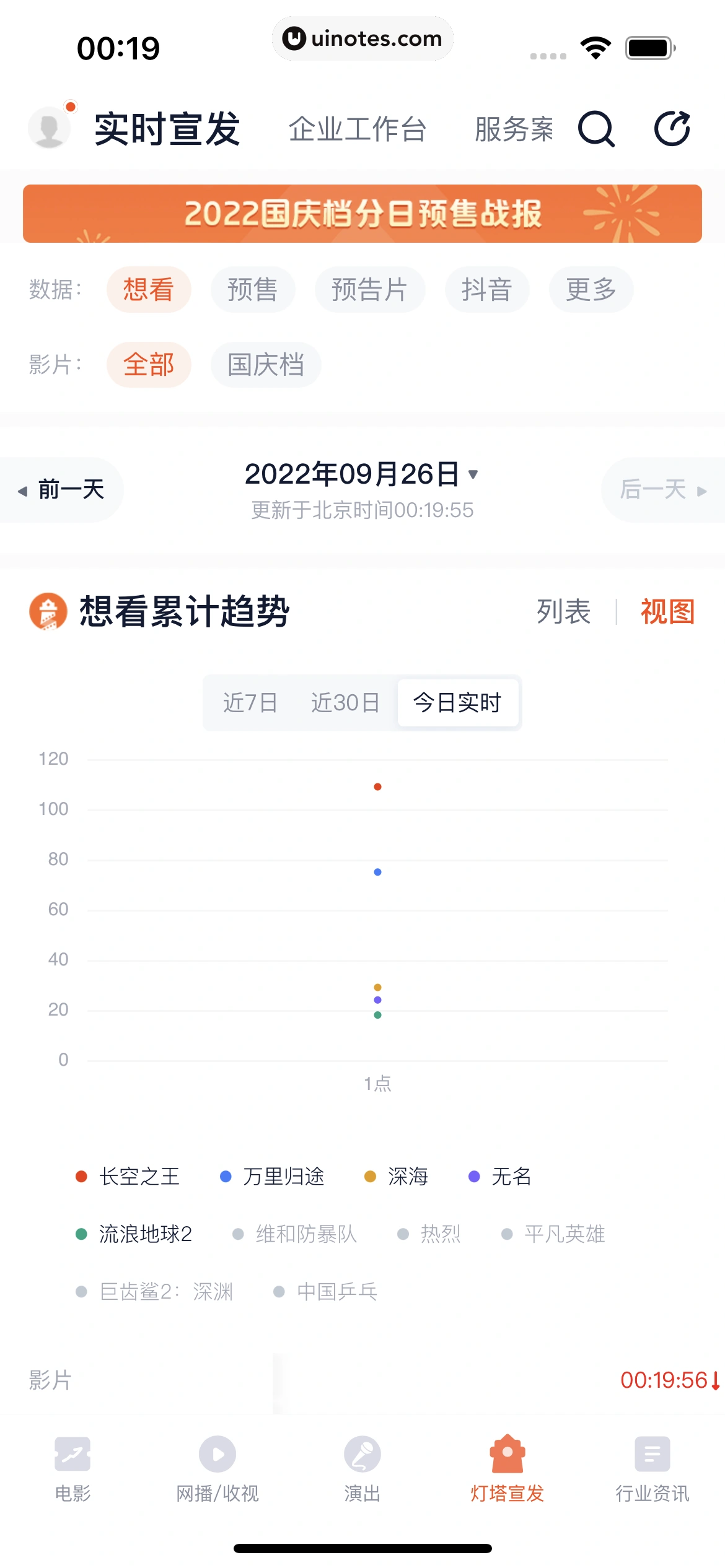 灯塔专业版 App 截图 126 - UI Notes