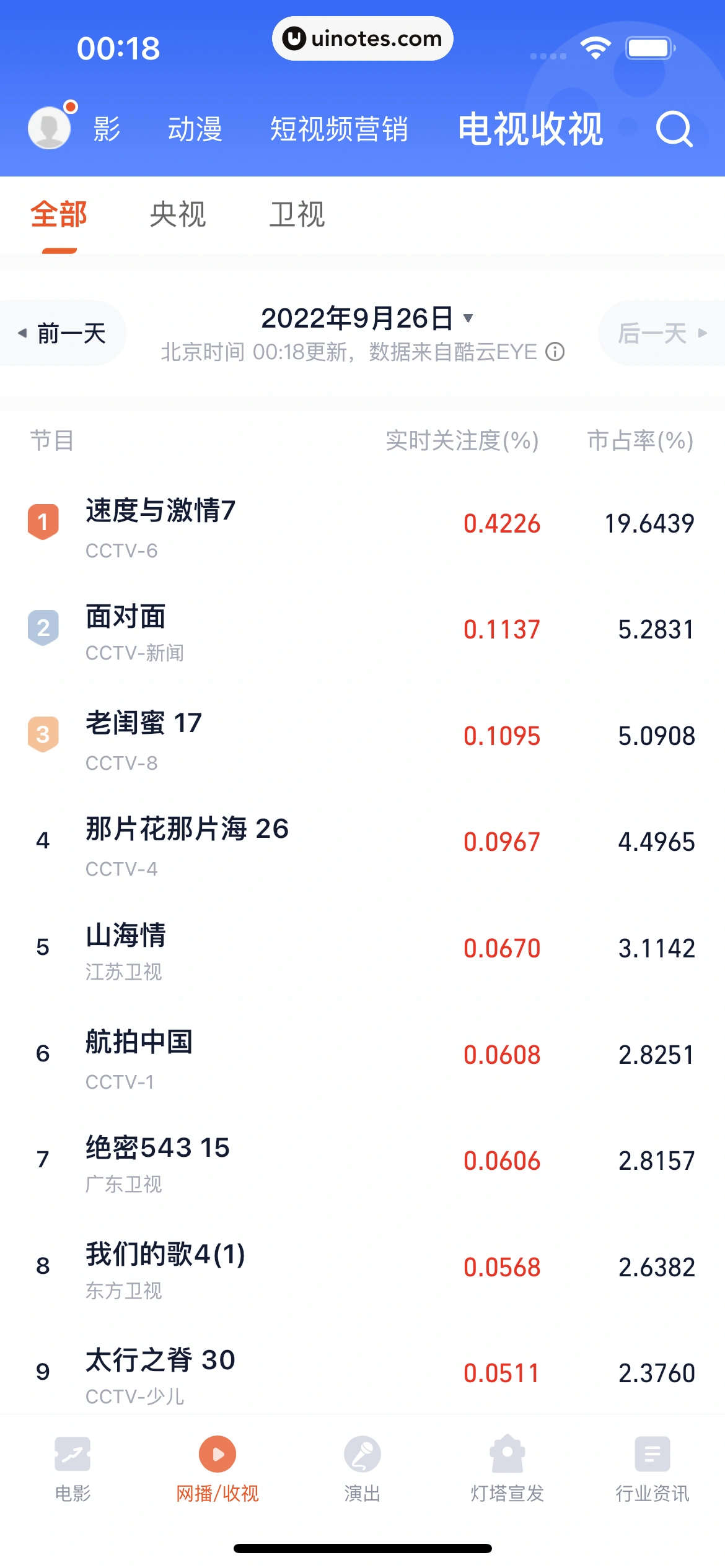 灯塔专业版 App 截图 114 - UI Notes