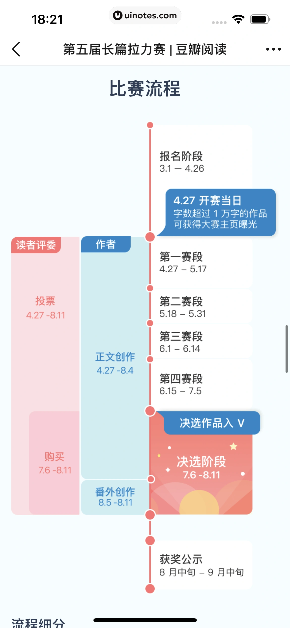 豆瓣 App 截图 079 - UI Notes
