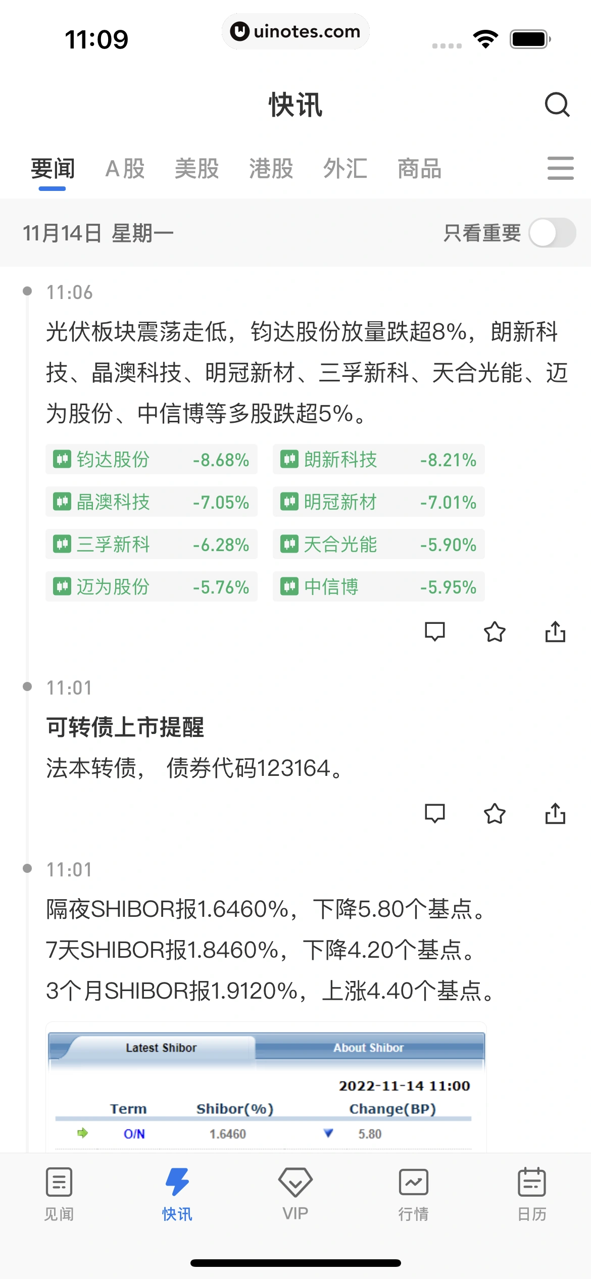 华尔街见闻 App 截图 072 - UI Notes