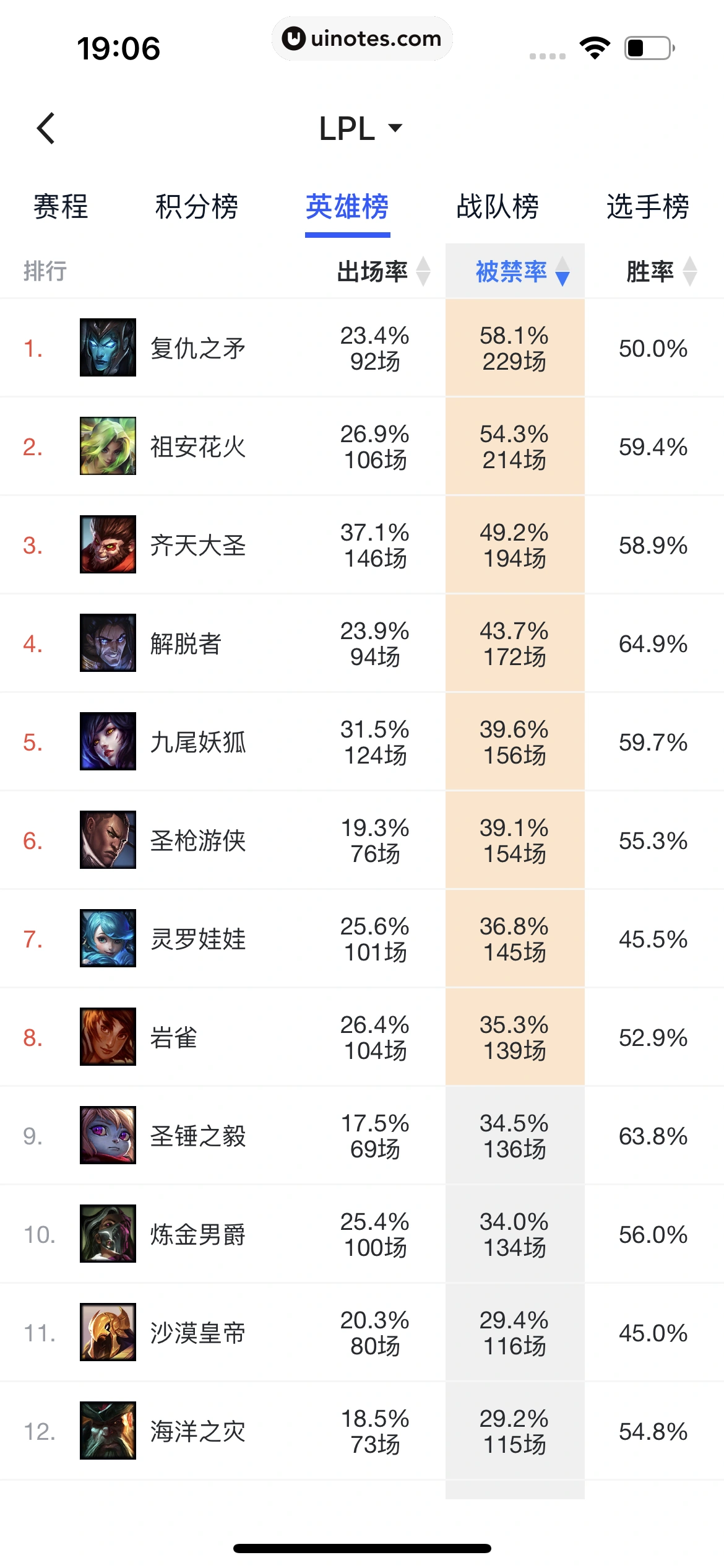 腾讯体育 App 截图 378 - UI Notes