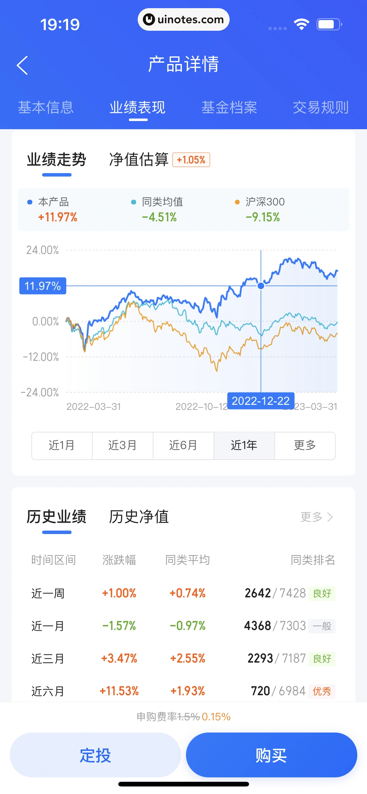 携程金融 App 截图 253 - UI Notes