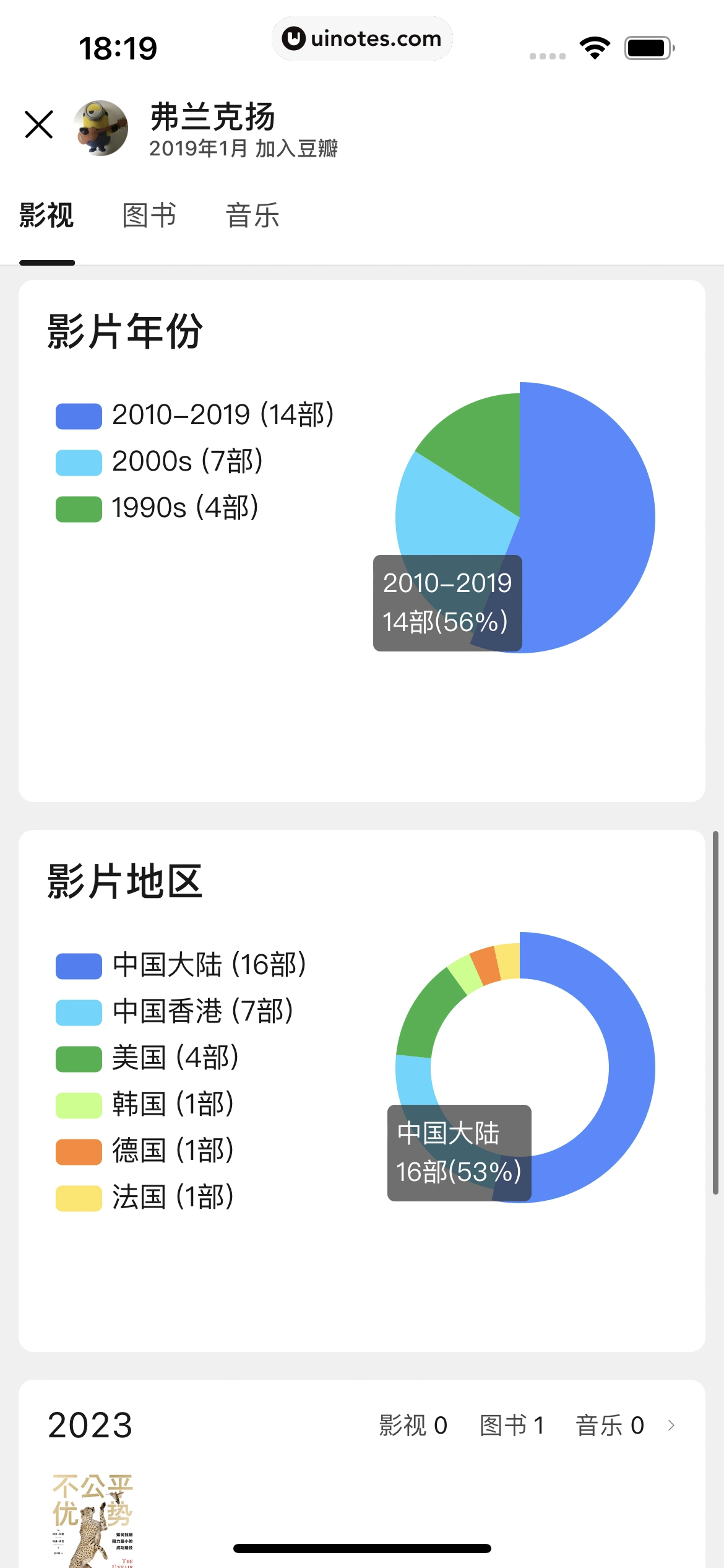 豆瓣 App 截图 059 - UI Notes