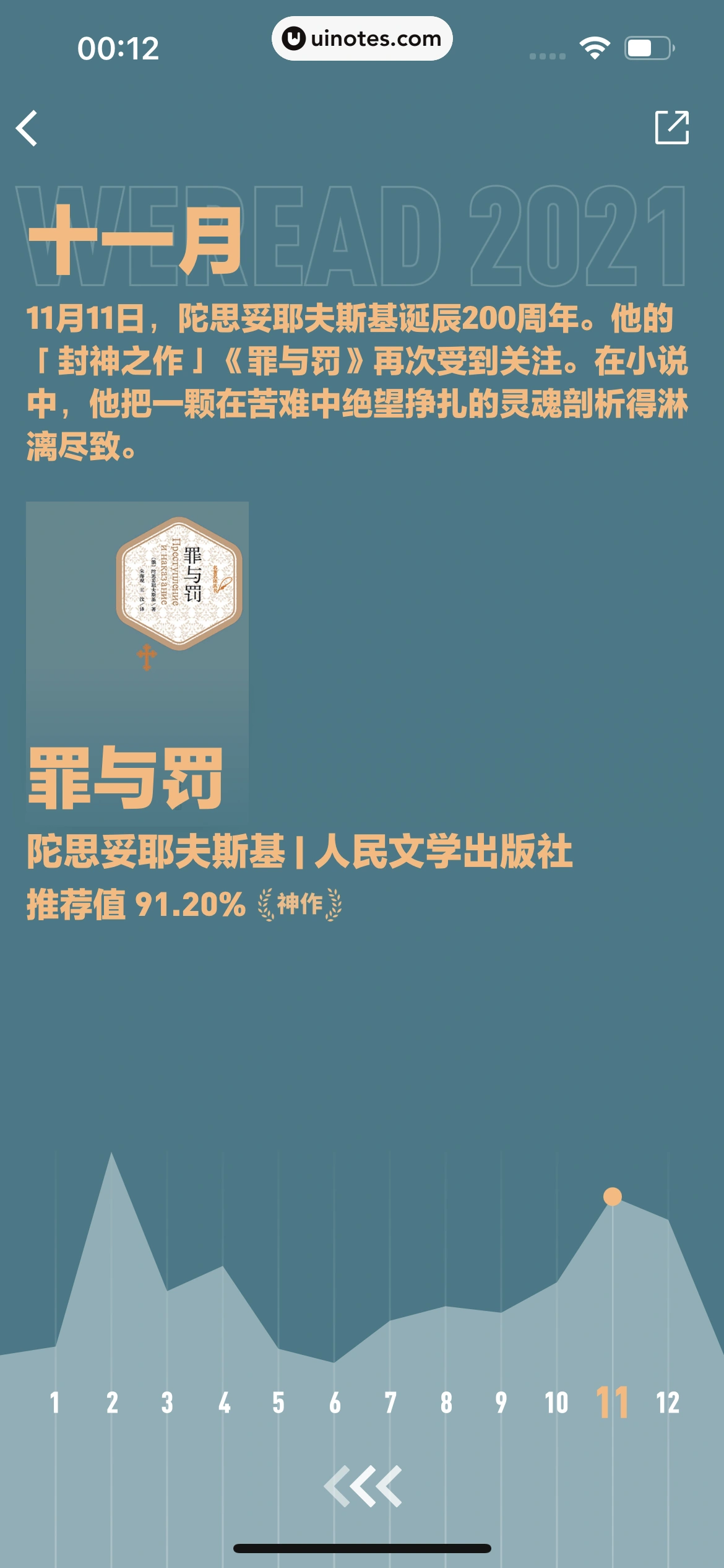 微信读书 App 截图 088 - UI Notes