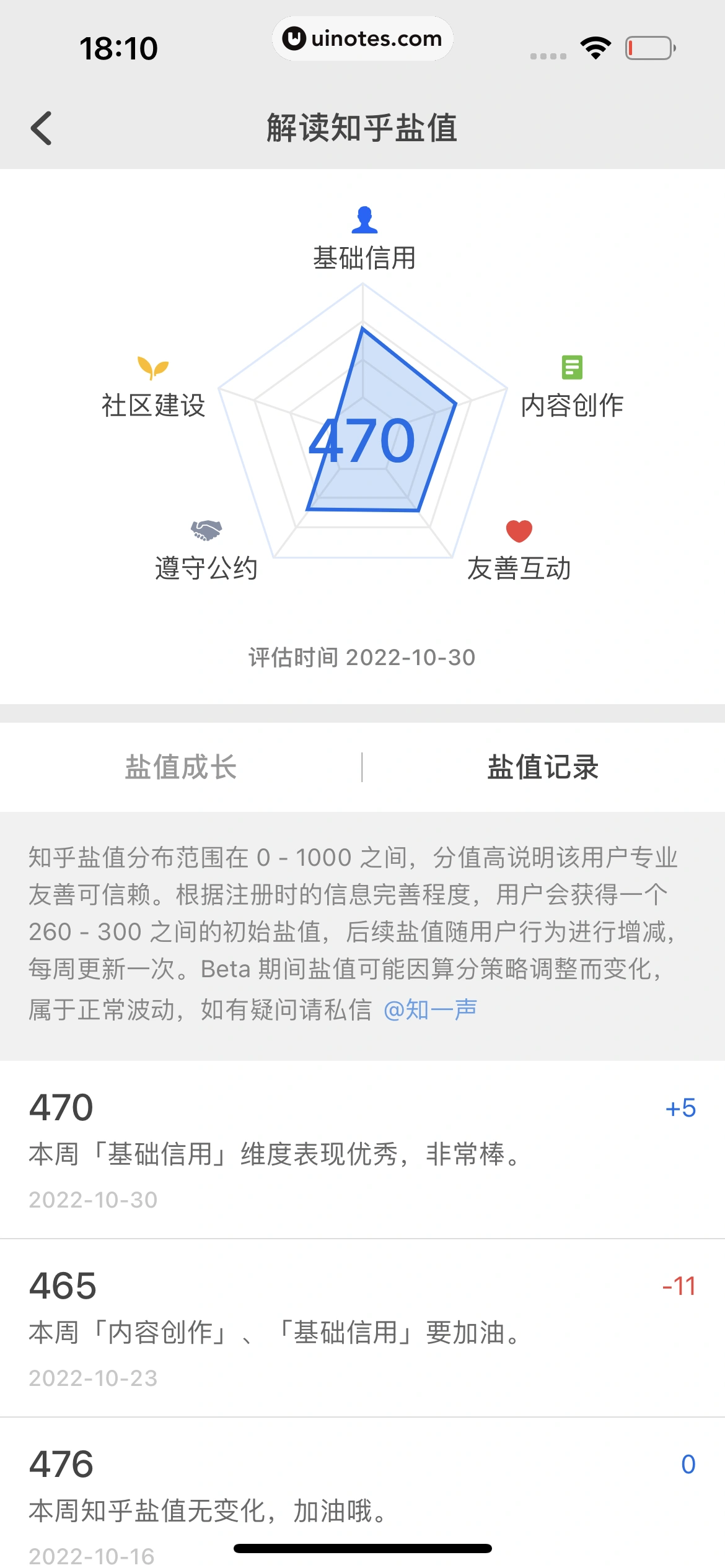 知乎 App 截图 369 - UI Notes