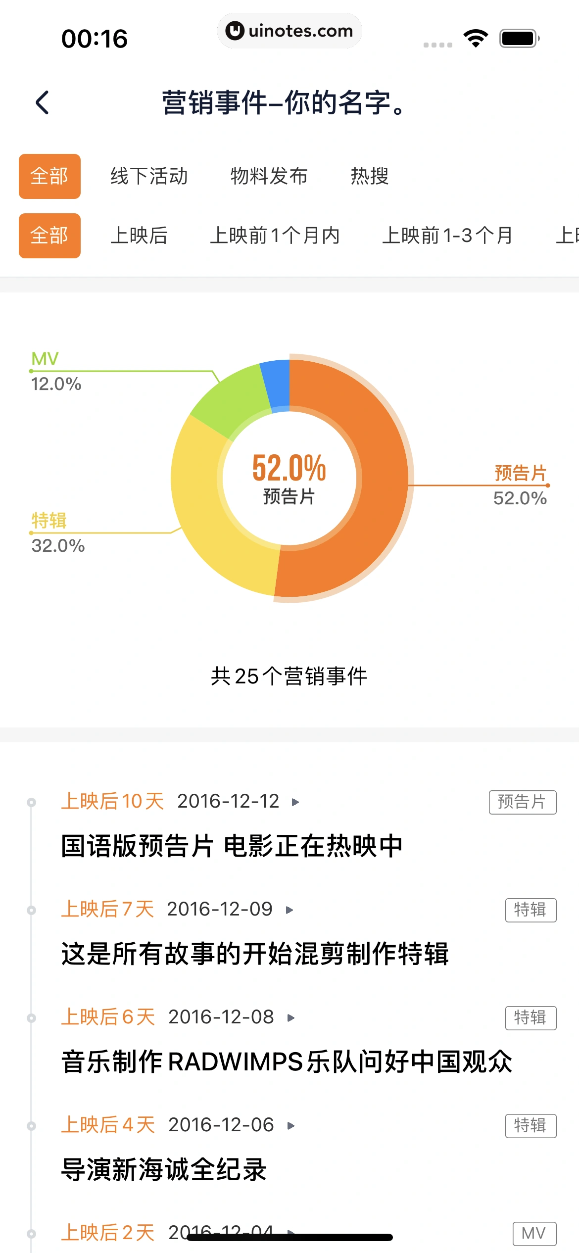 灯塔专业版 App 截图 092 - UI Notes