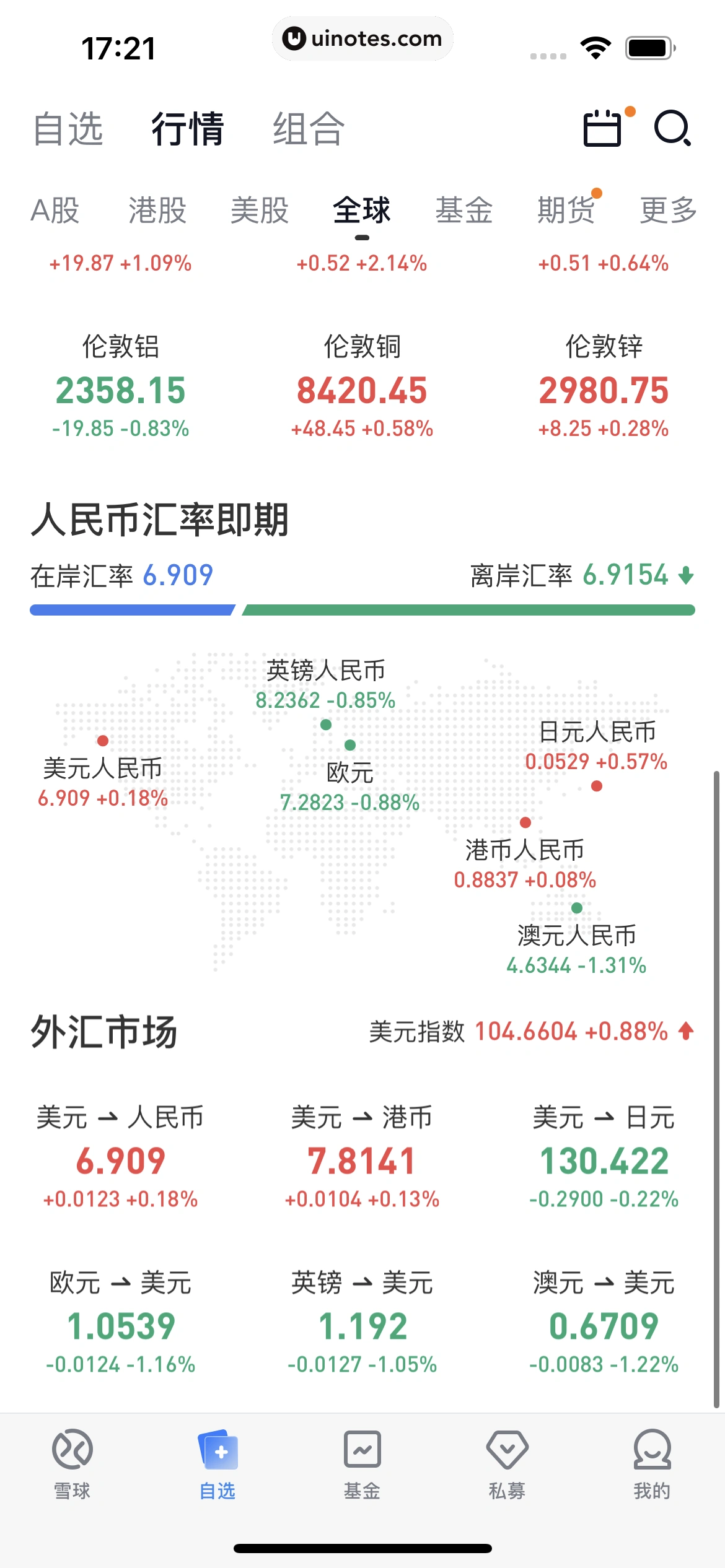 雪球 App 截图 221 - UI Notes