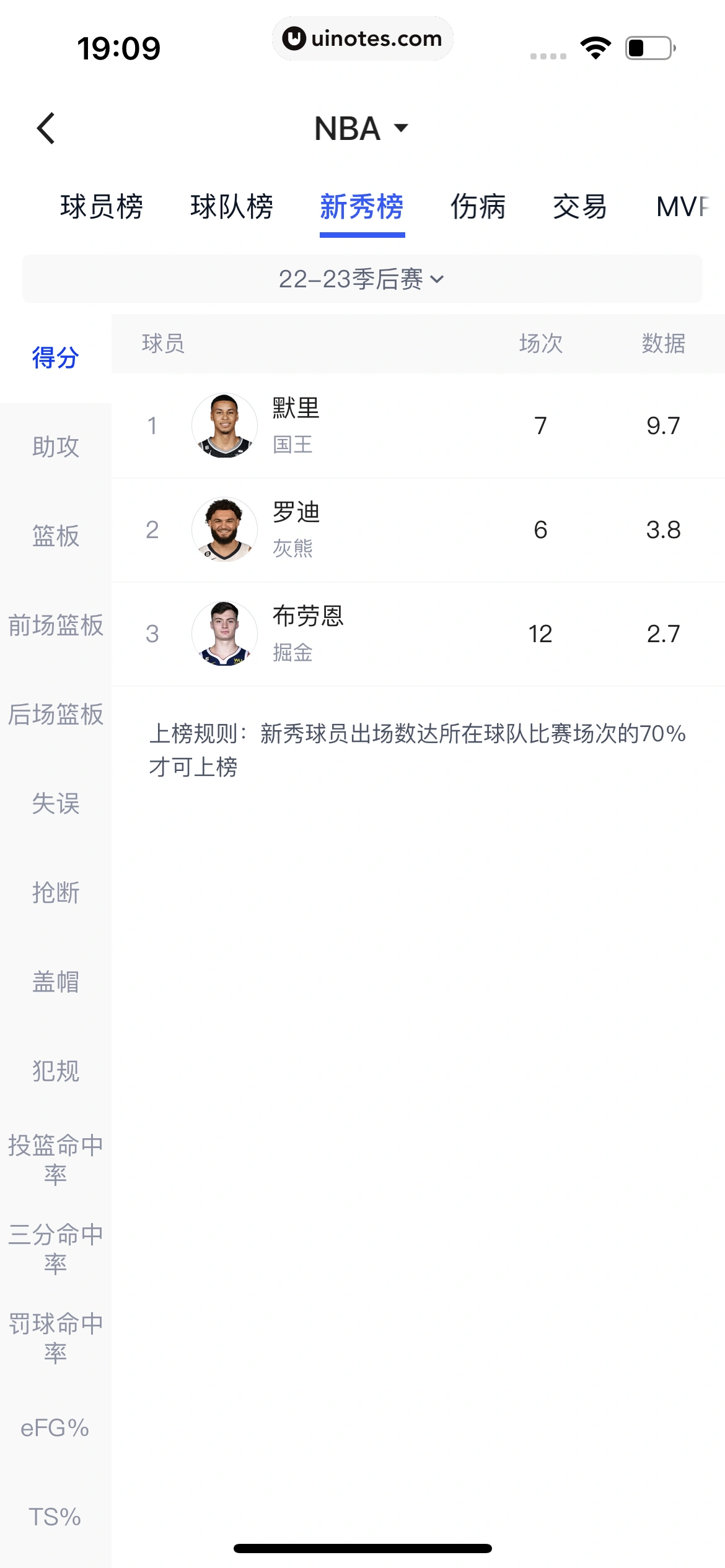 腾讯体育 App 截图 415 - UI Notes