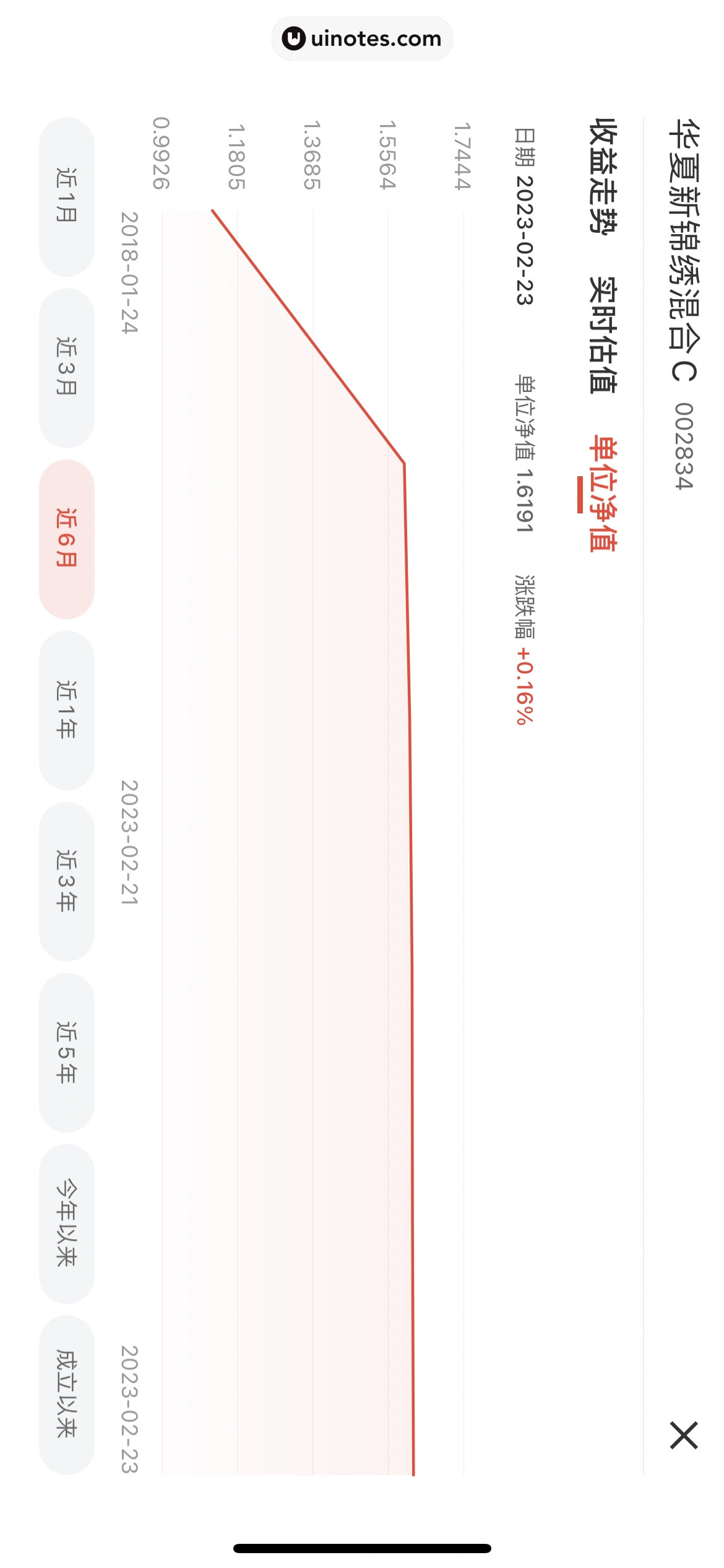 京东金融 App 截图 053 - UI Notes
