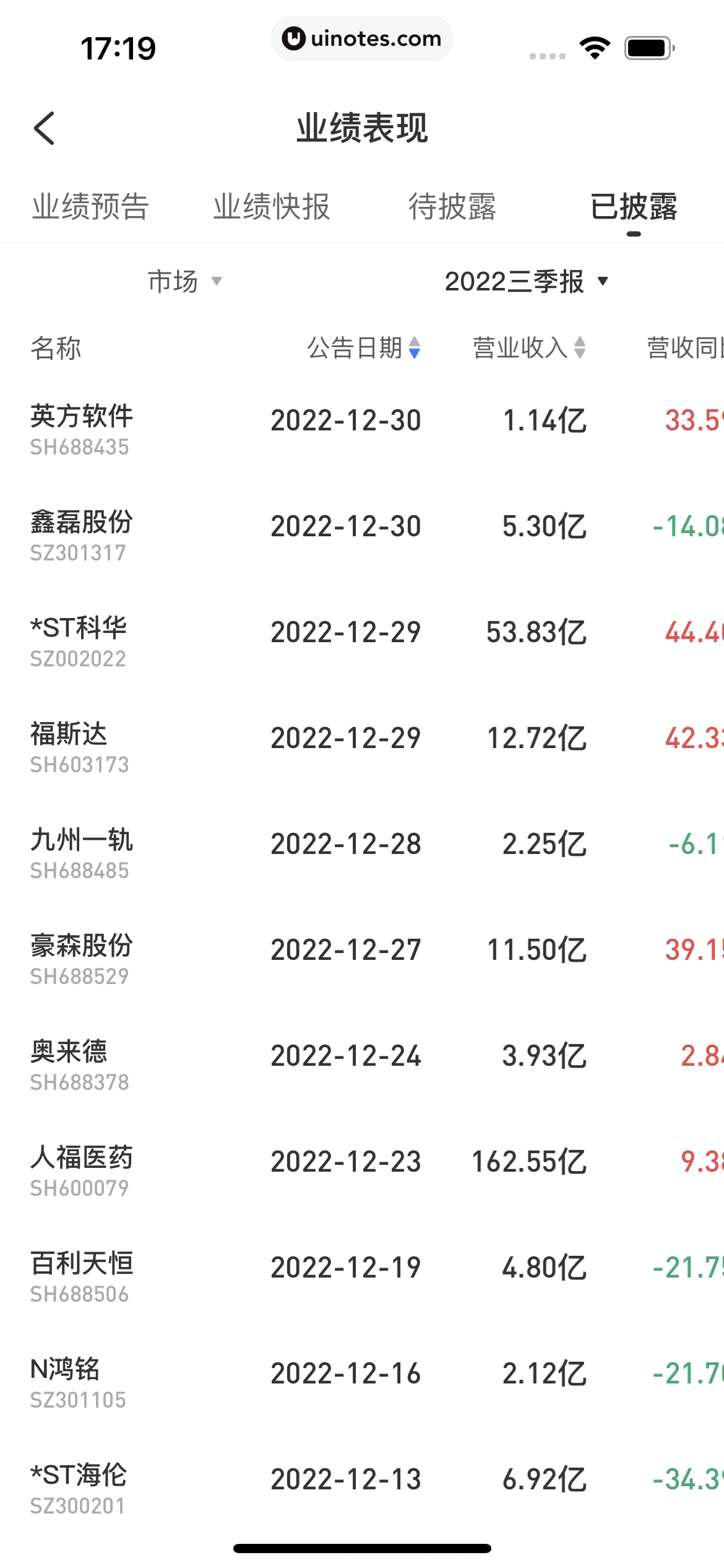 雪球 App 截图 204 - UI Notes