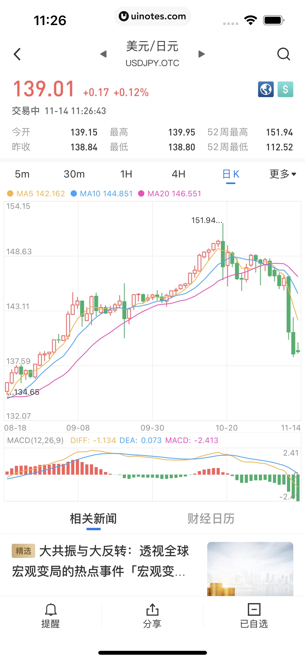 华尔街见闻 App 截图 122 - UI Notes