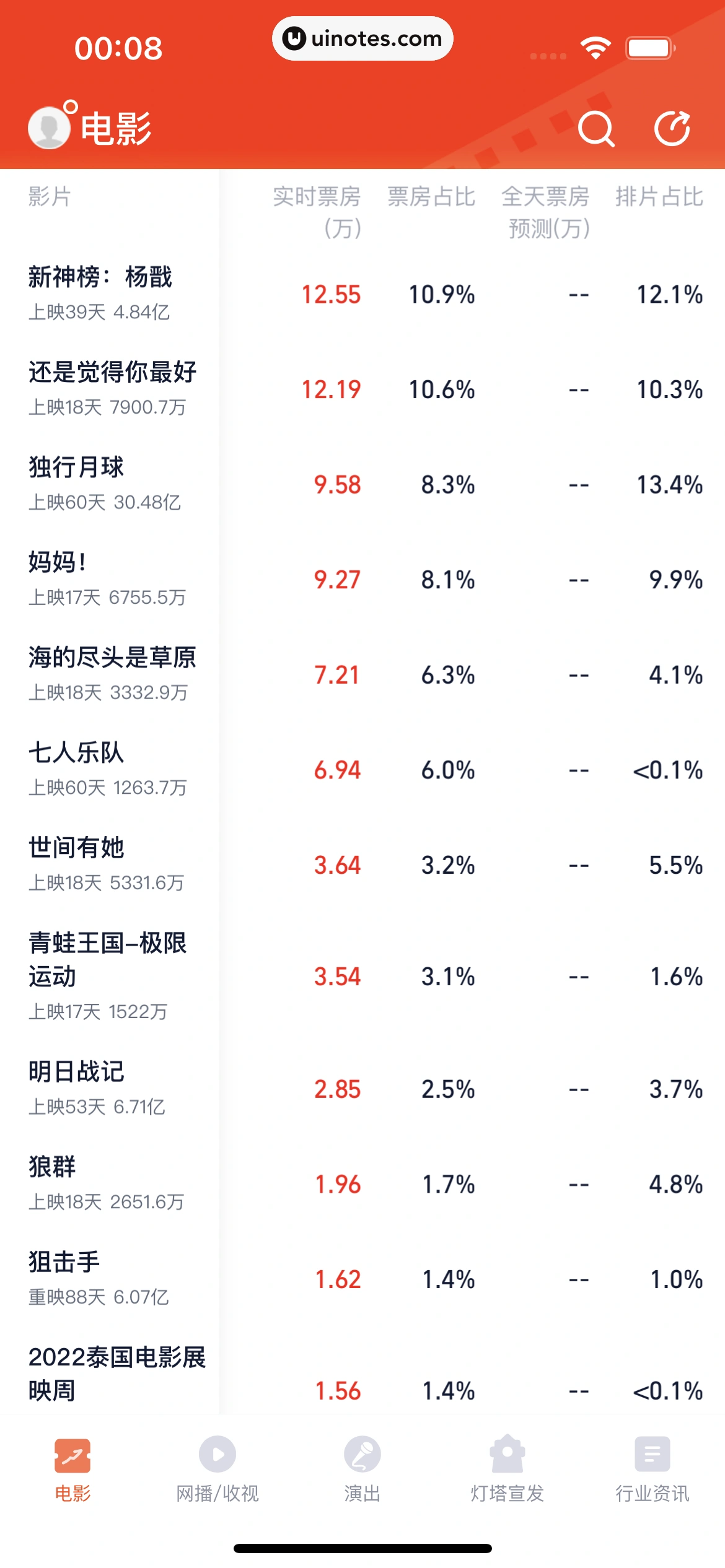 灯塔专业版 App 截图 017 - UI Notes