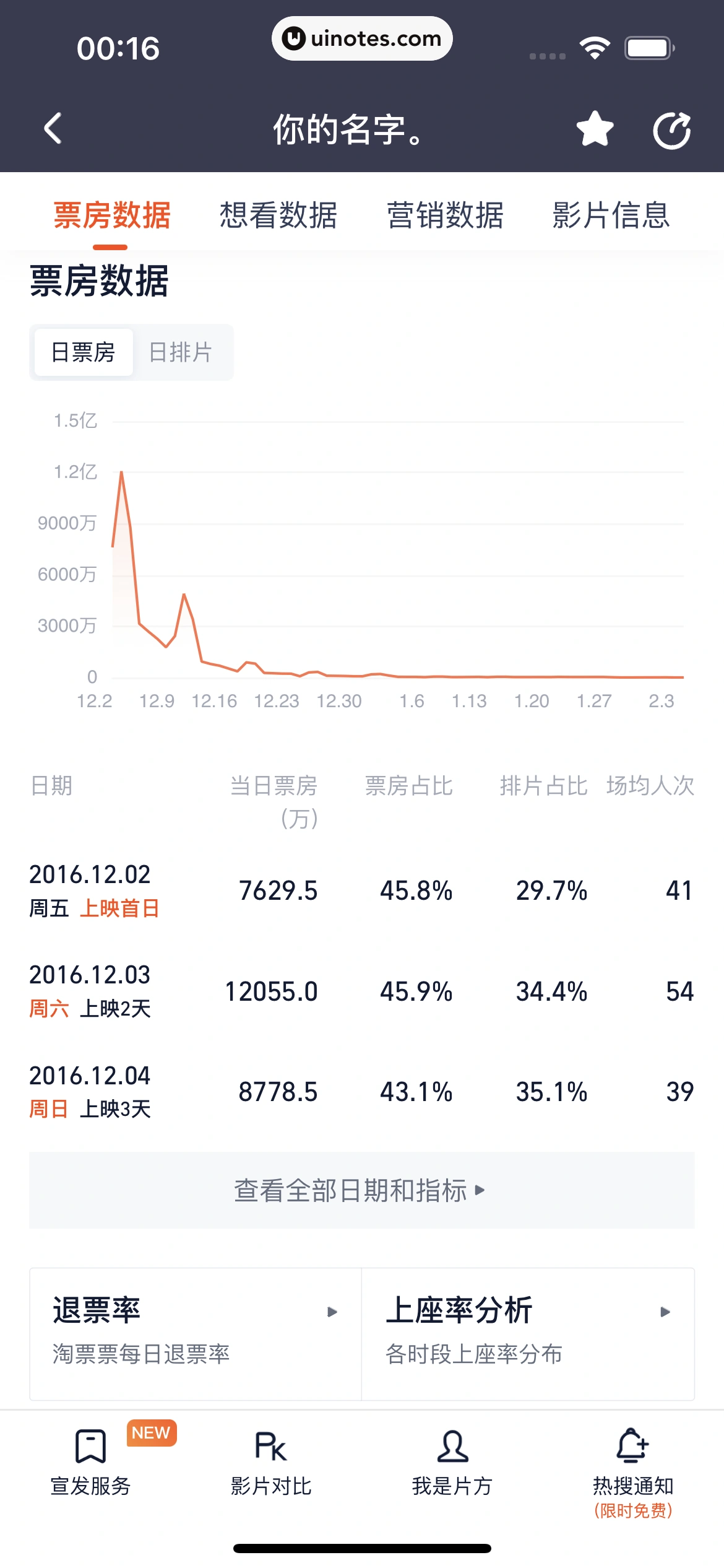 灯塔专业版 App 截图 098 - UI Notes