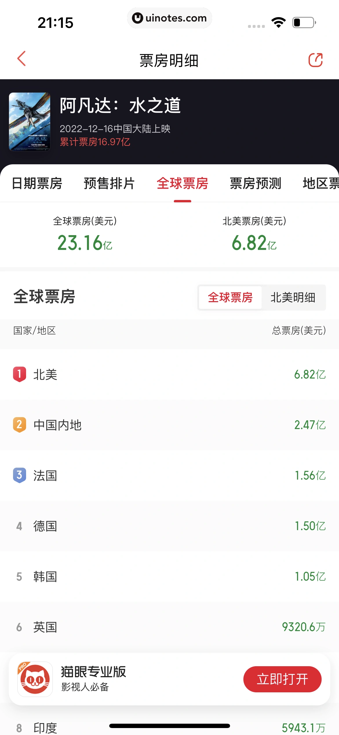 猫眼 App 截图 246 - UI Notes