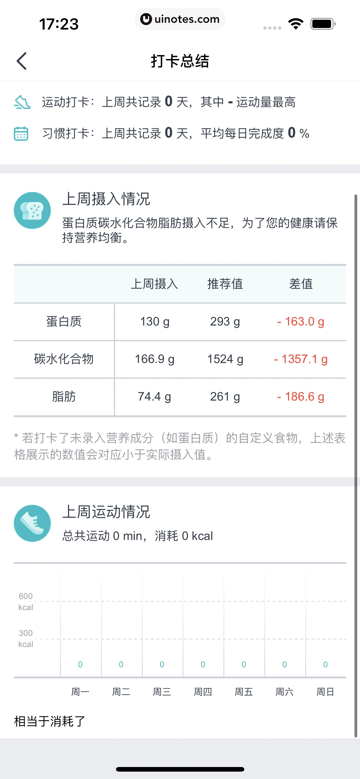 好轻 App 截图 111 - UI Notes