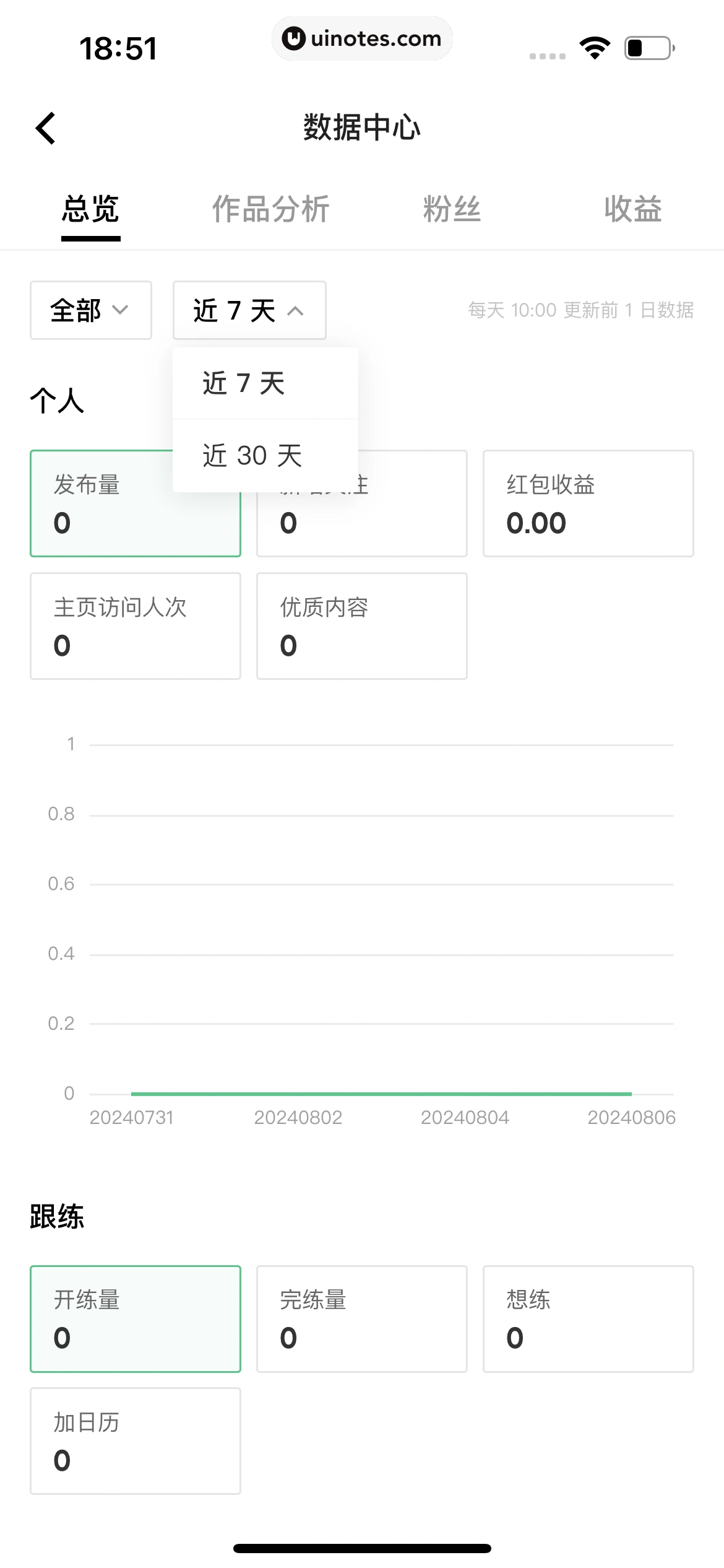 Keep App 截图 1083 - UI Notes