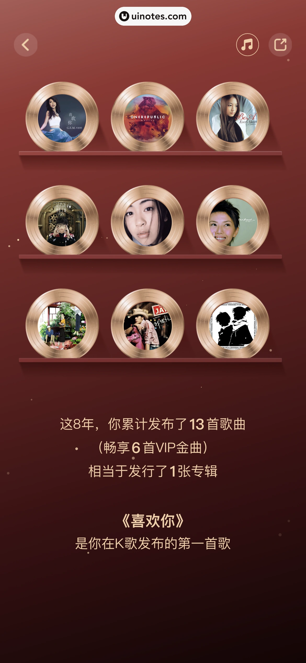 2024年度报告 App 截图 296 - UI Notes