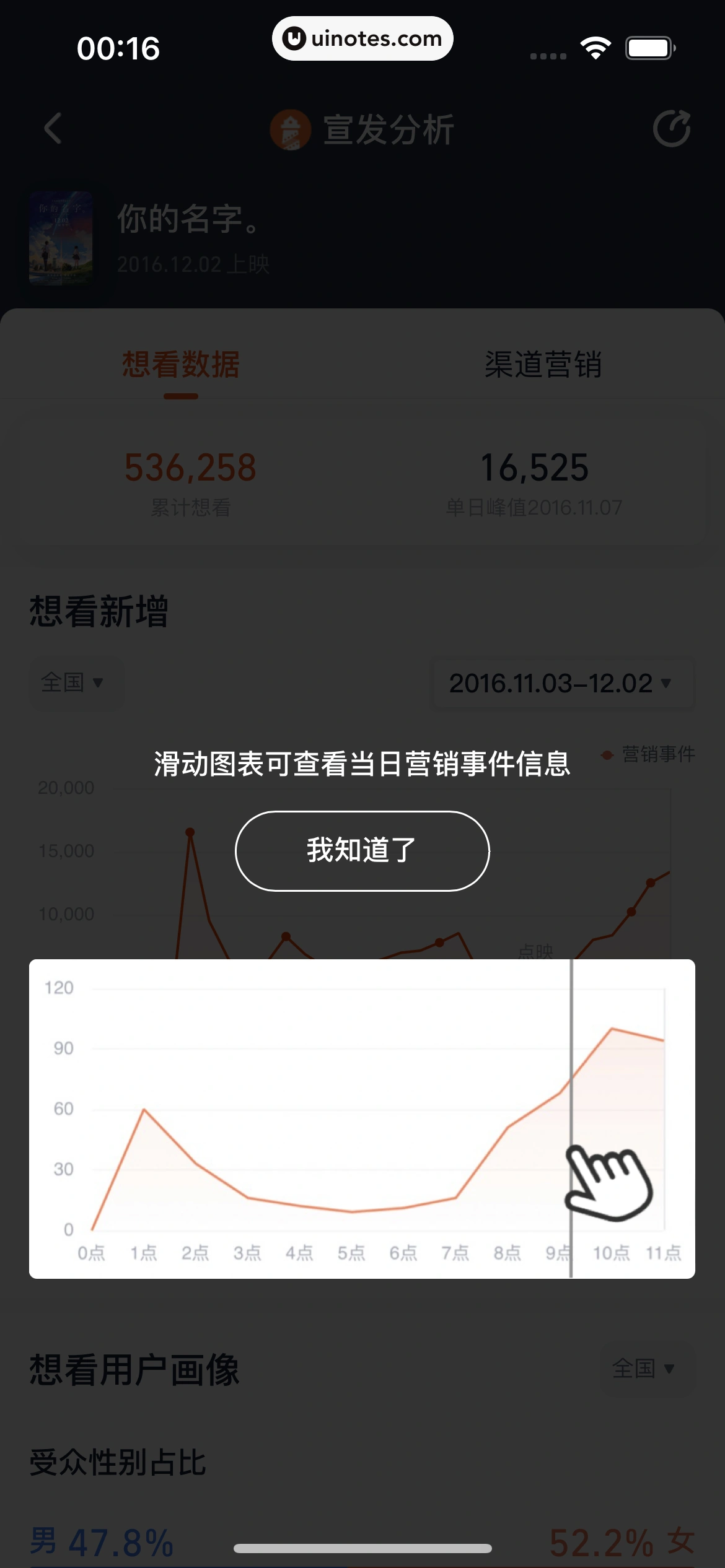 灯塔专业版 App 截图 089 - UI Notes