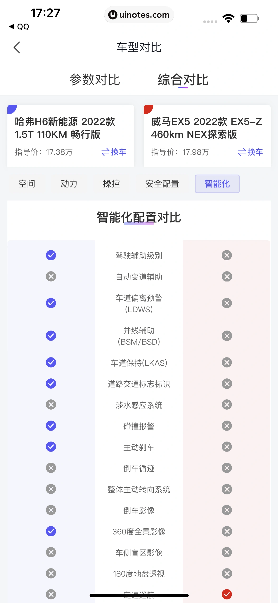 腾讯新闻 App 截图 196 - UI Notes
