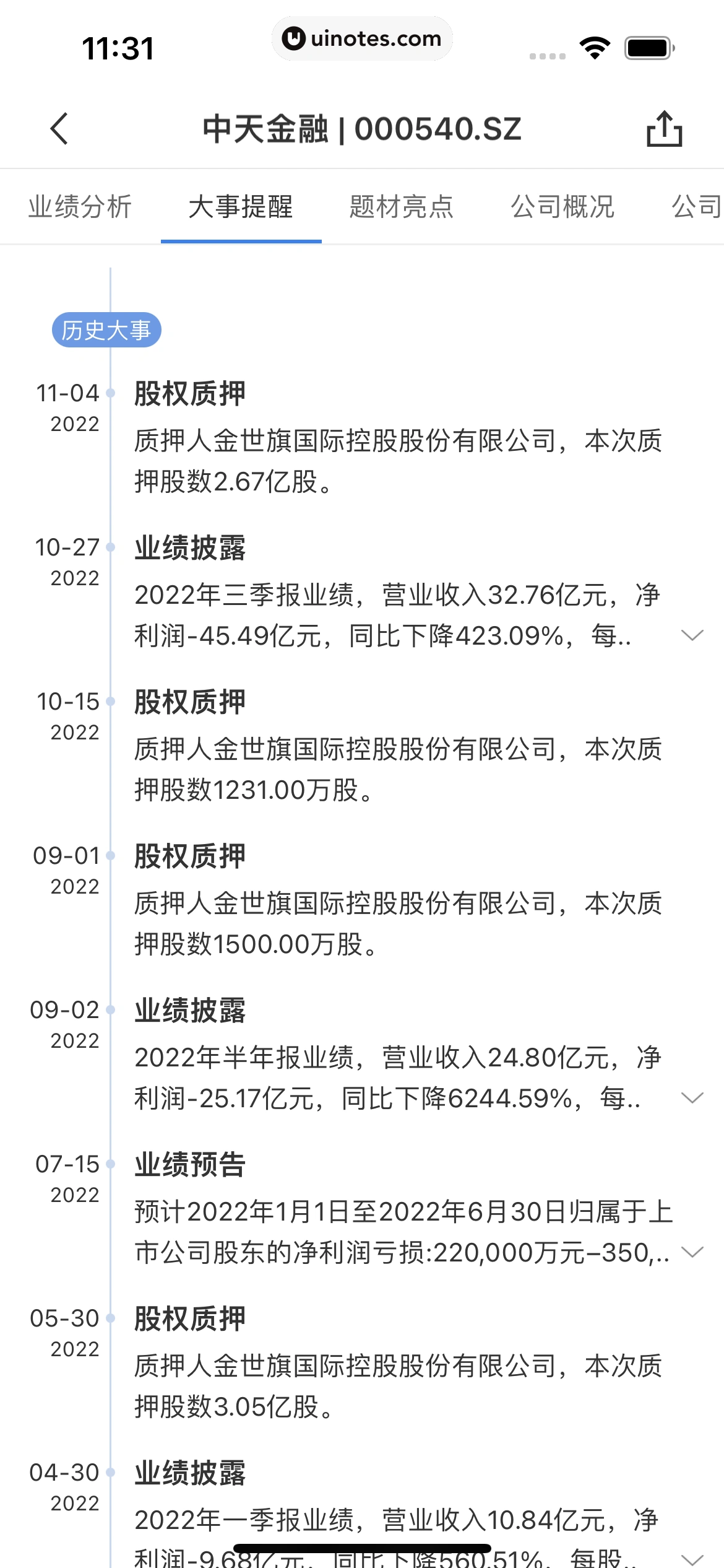 华尔街见闻 App 截图 163 - UI Notes