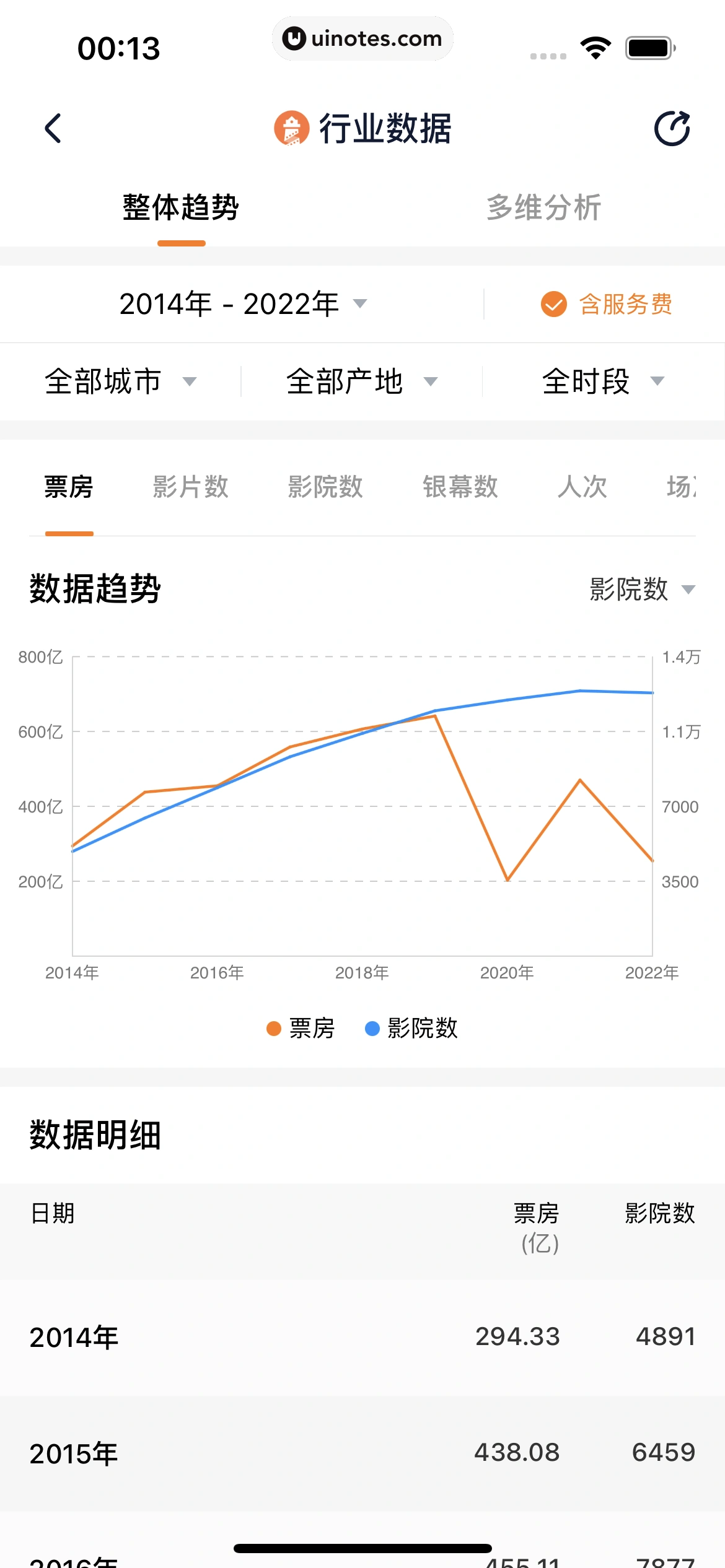 灯塔专业版 App 截图 070 - UI Notes