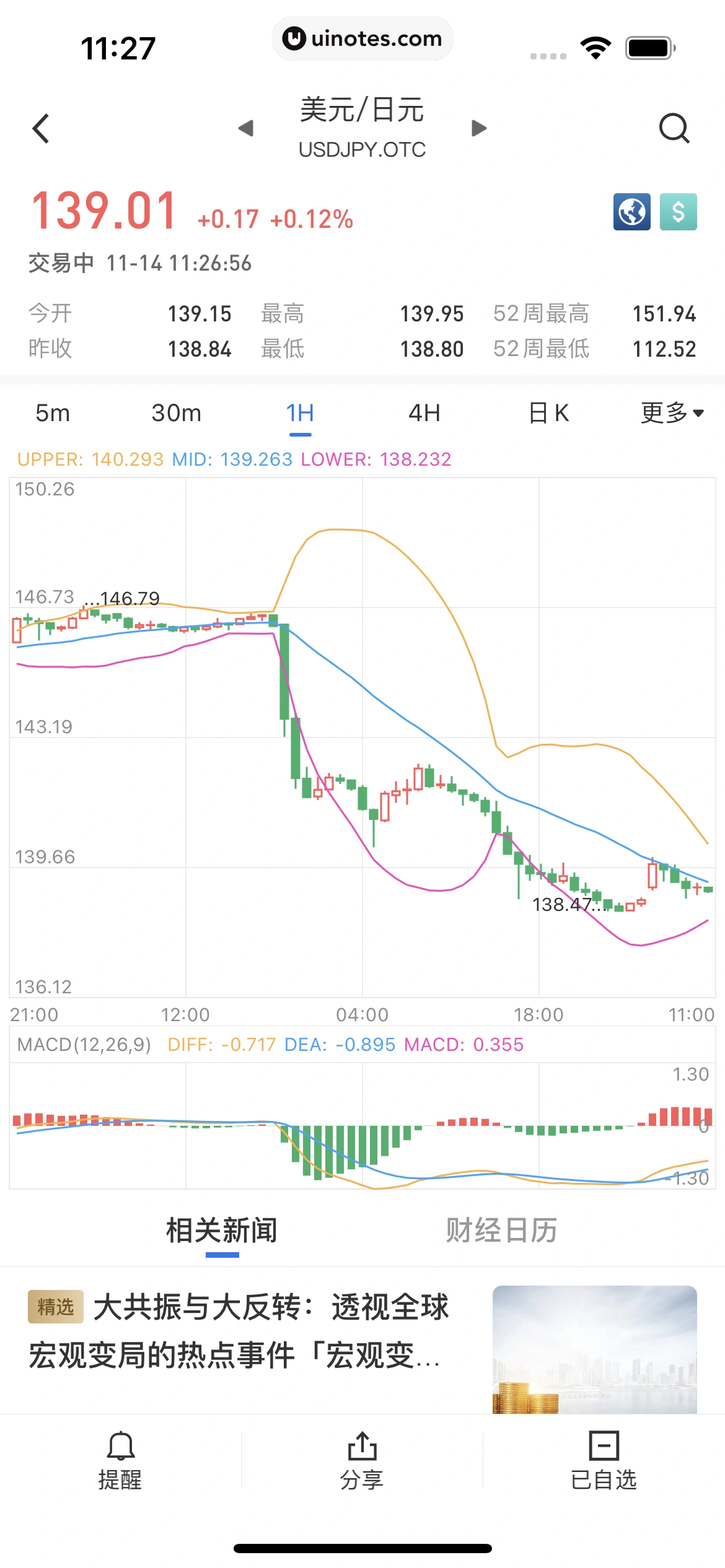 华尔街见闻 App 截图 125 - UI Notes
