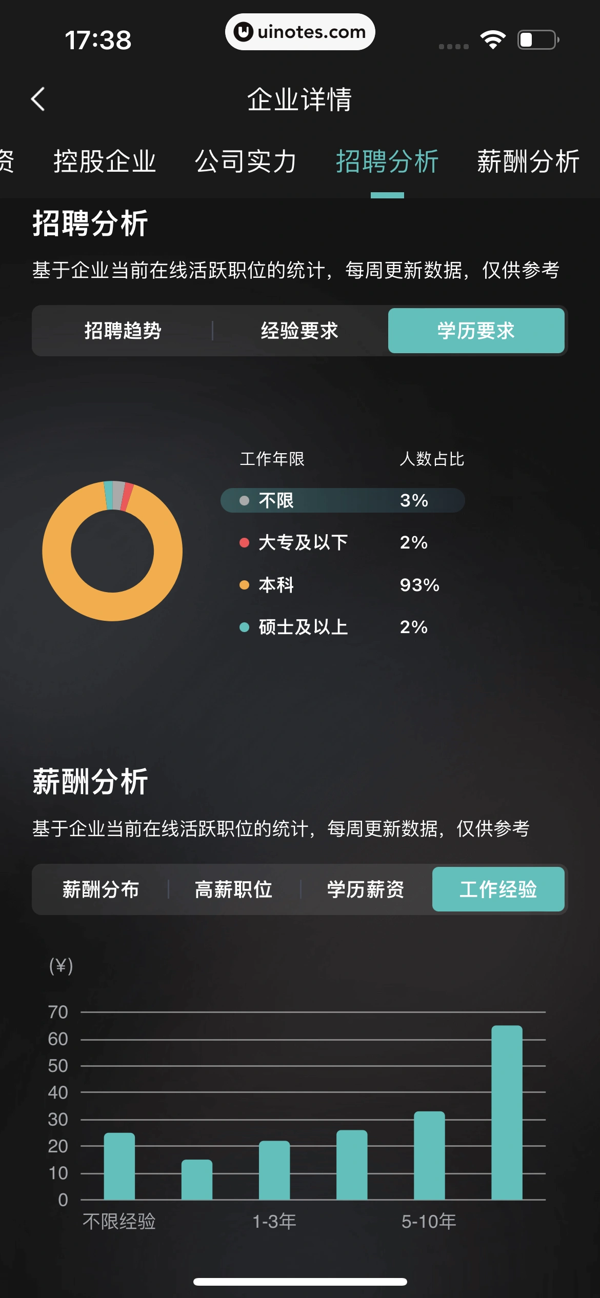 BOSS直聘 App 截图 108 - UI Notes