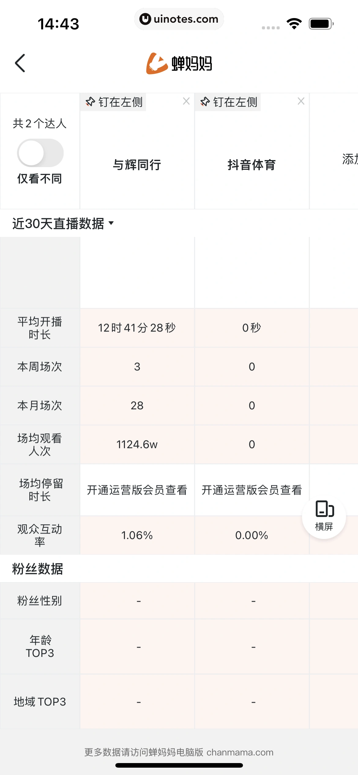 蝉妈妈 App 截图 160 - UI Notes