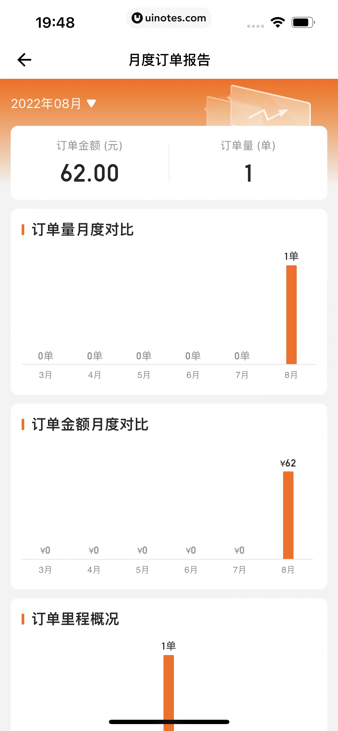 货拉拉 App 截图 303 - UI Notes