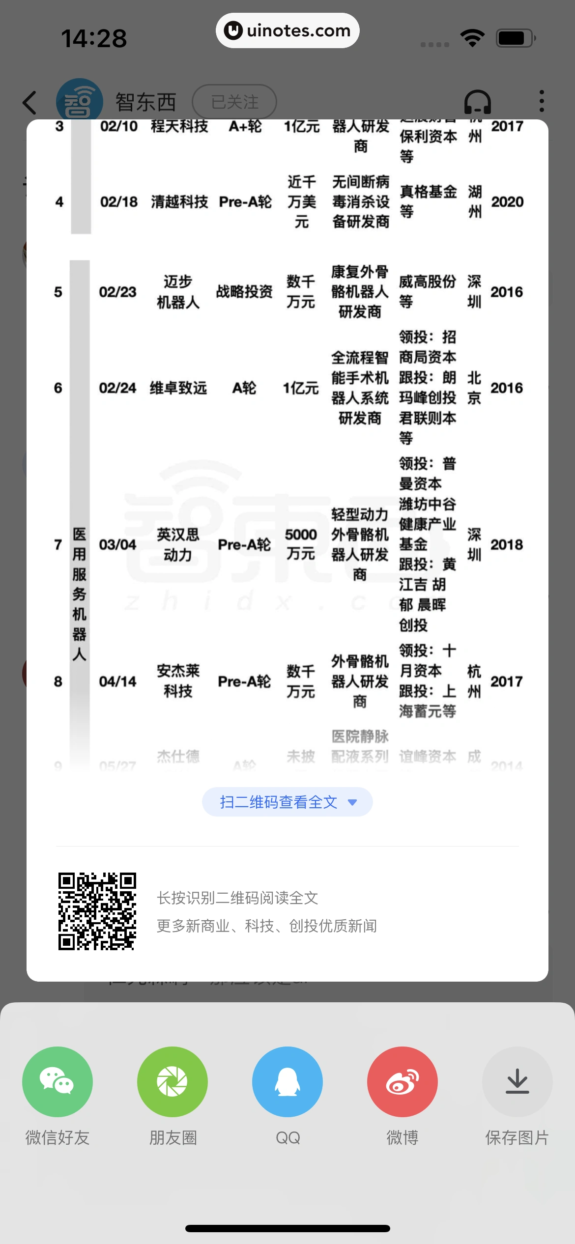 36氪 App 截图 051 - UI Notes