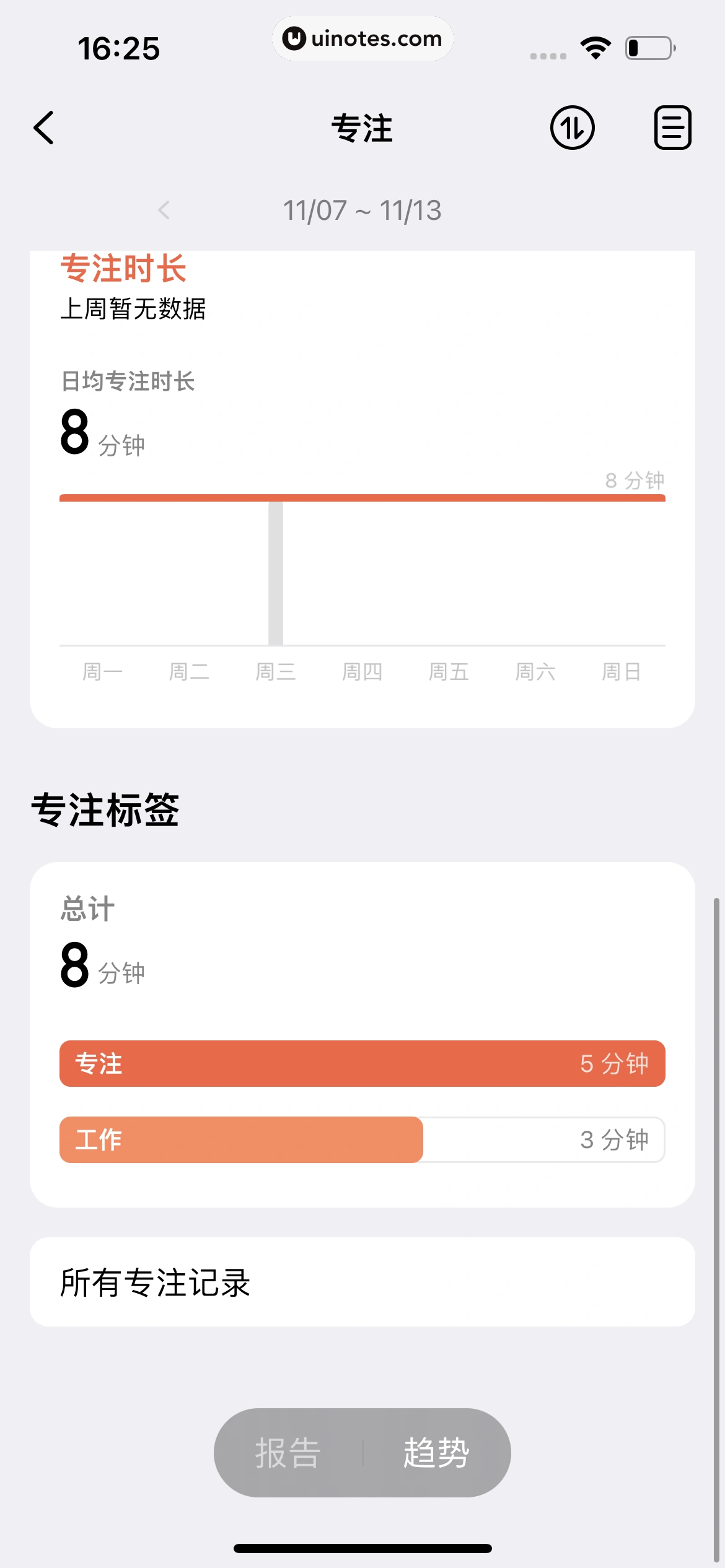 潮汐 App 截图 183 - UI Notes