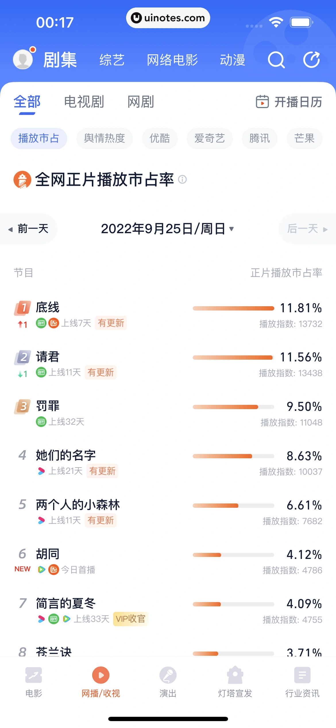 灯塔专业版 App 截图 107 - UI Notes