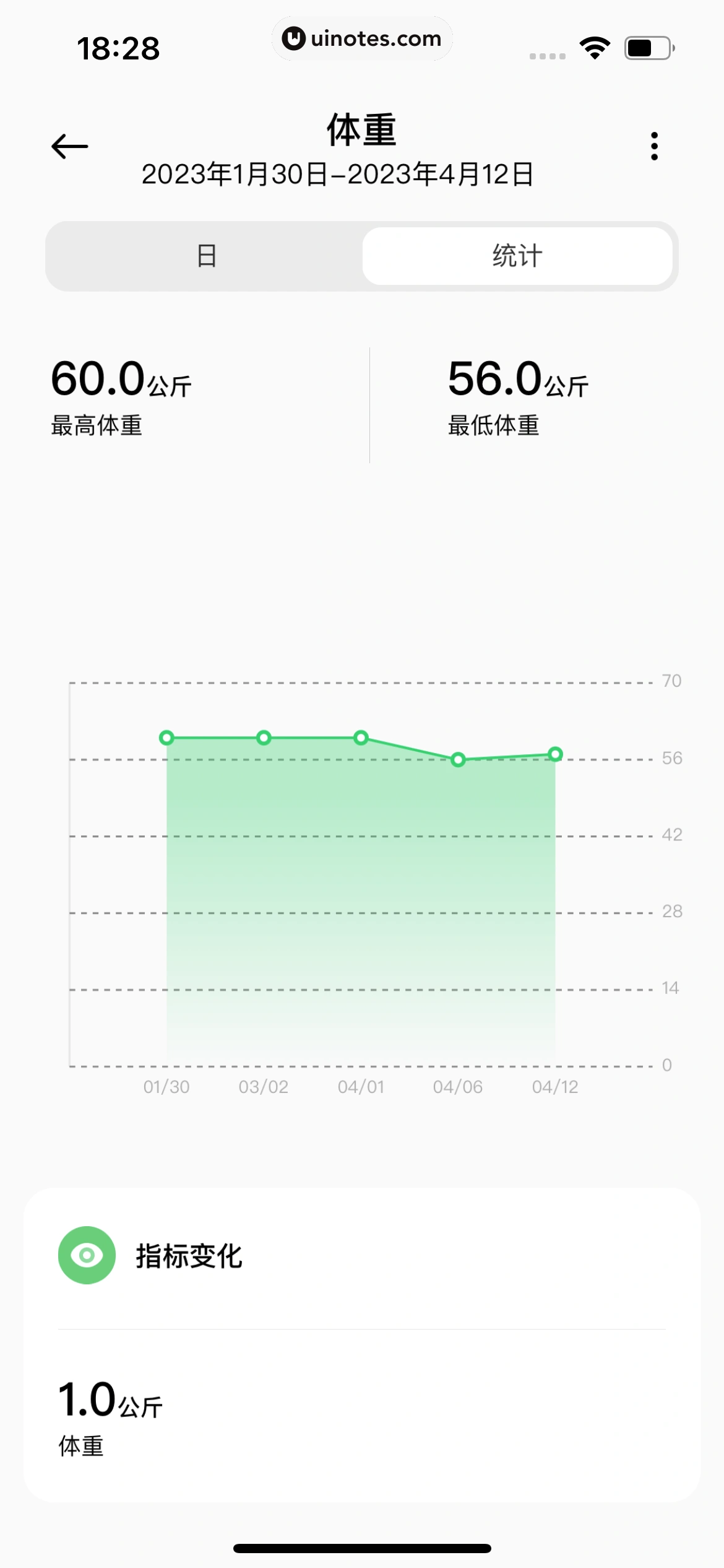 小米运动健康 App 截图 109 - UI Notes