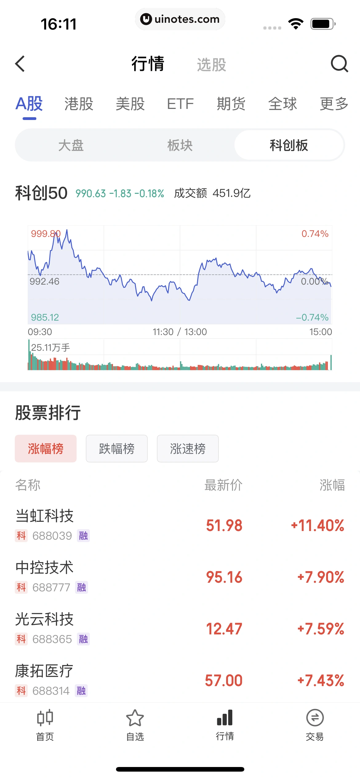京东金融 App 截图 396 - UI Notes